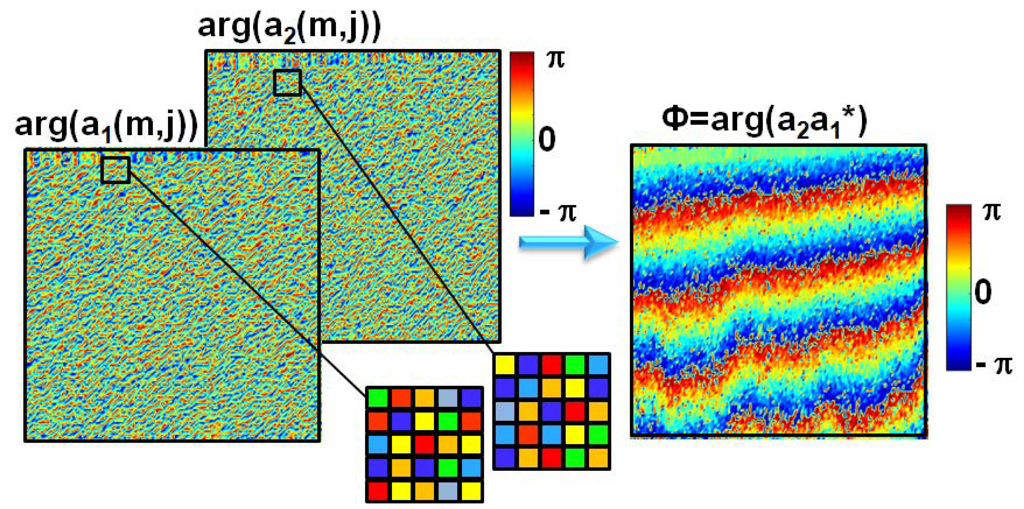Photonics 08 00527 g002