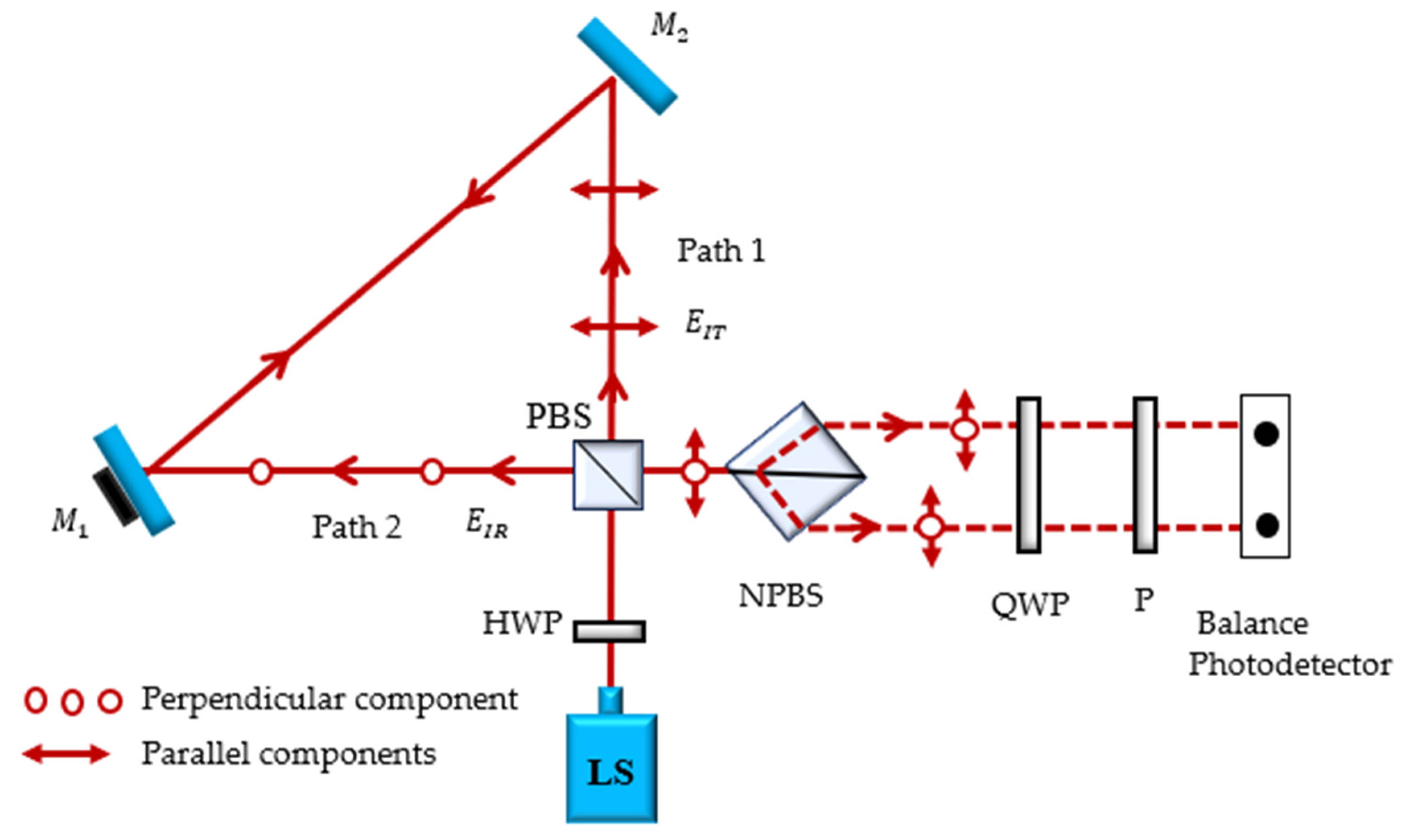Photonics 08 00529 g001
