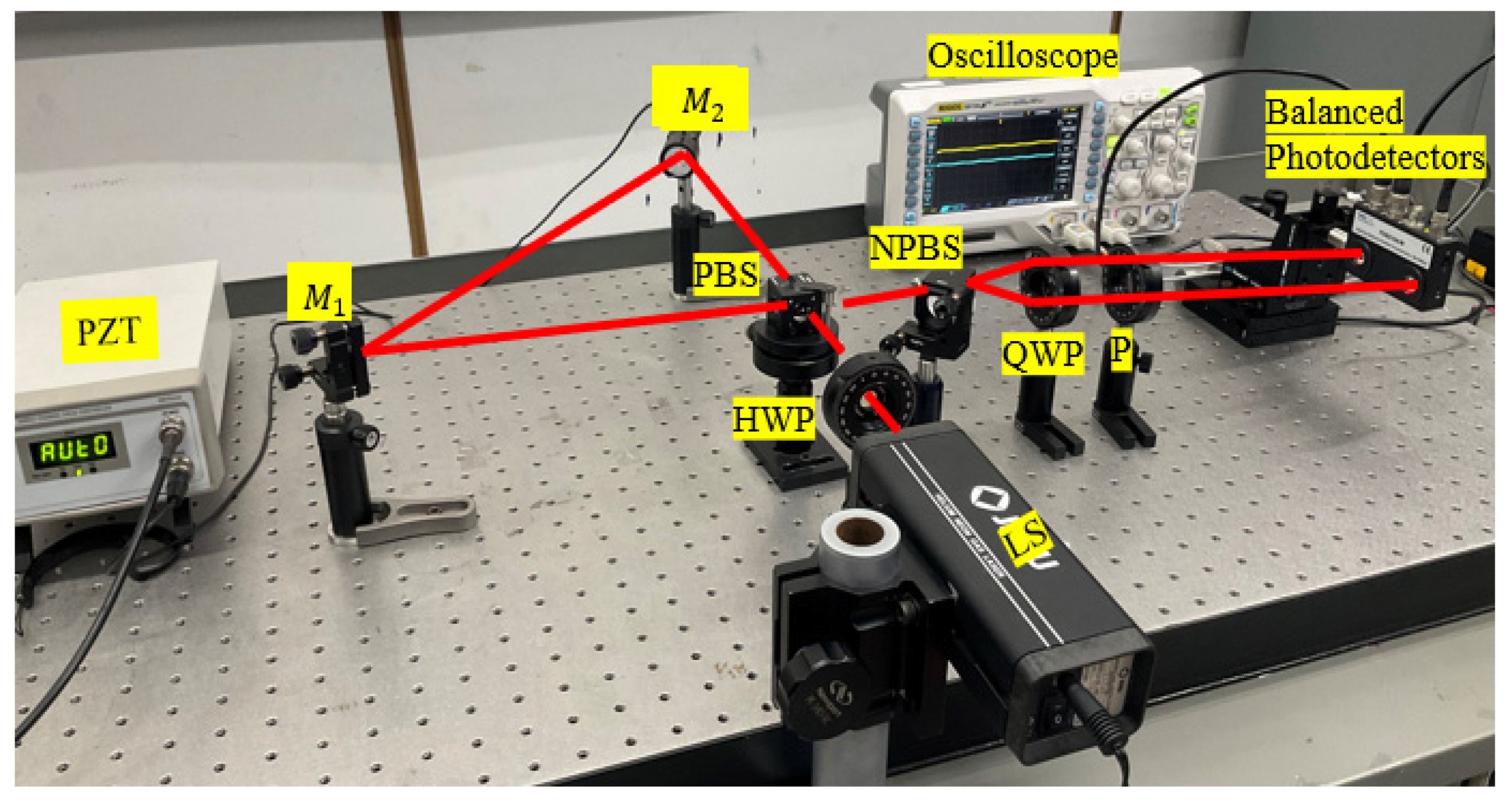 Photonics 08 00529 g002