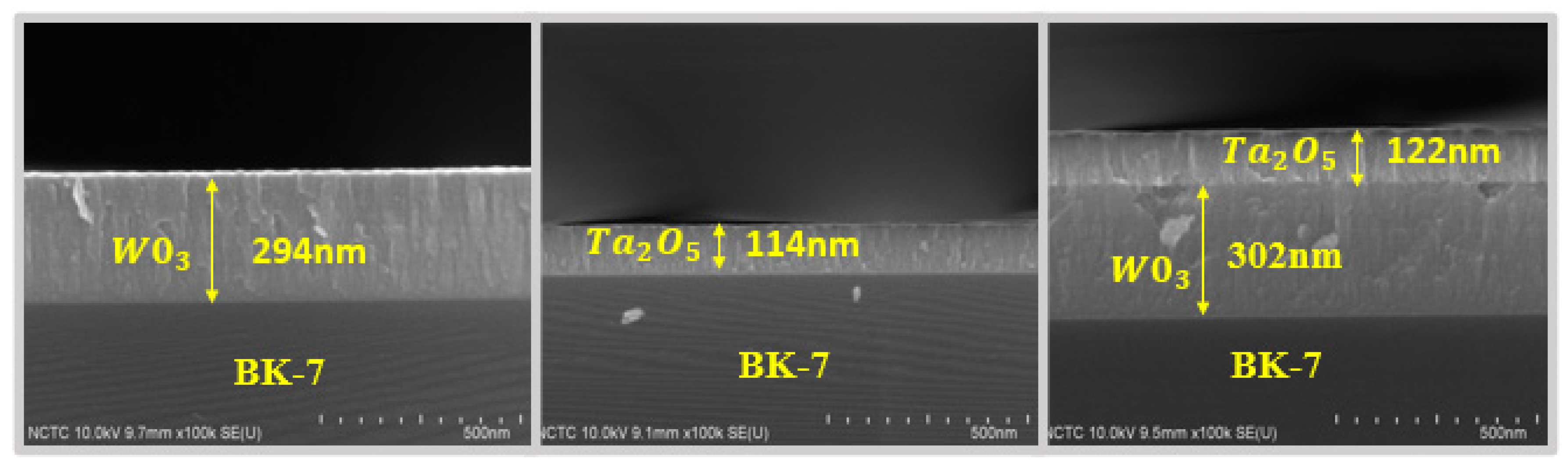 Photonics 08 00529 g007