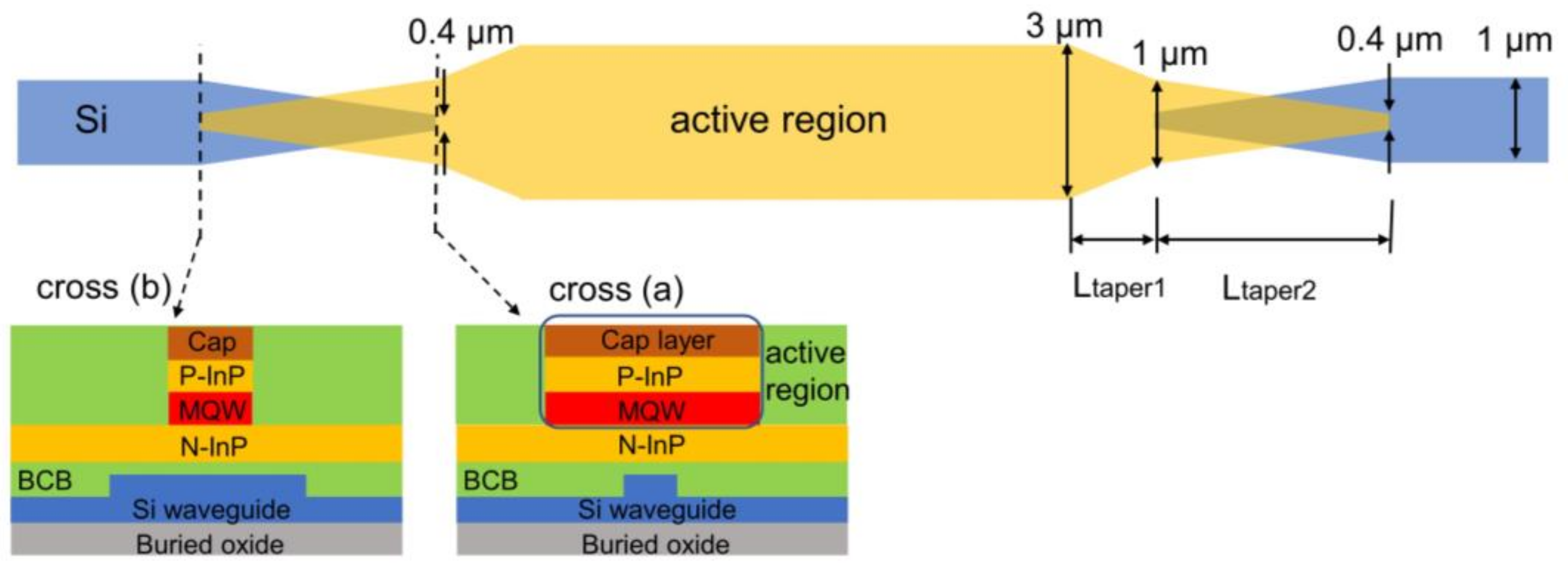 Photonics 08 00530 g006