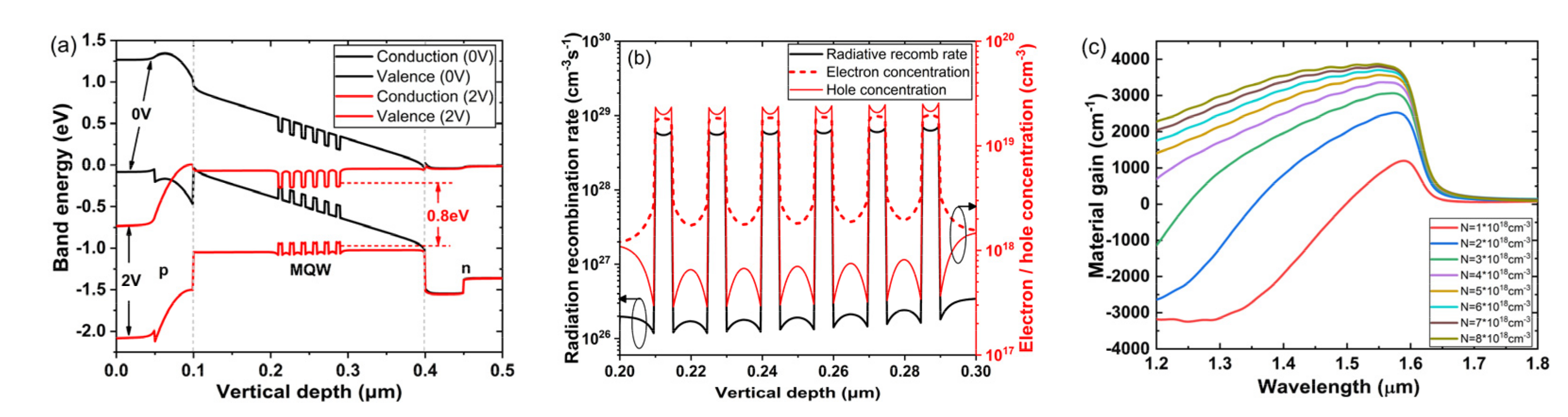Photonics 08 00530 g009