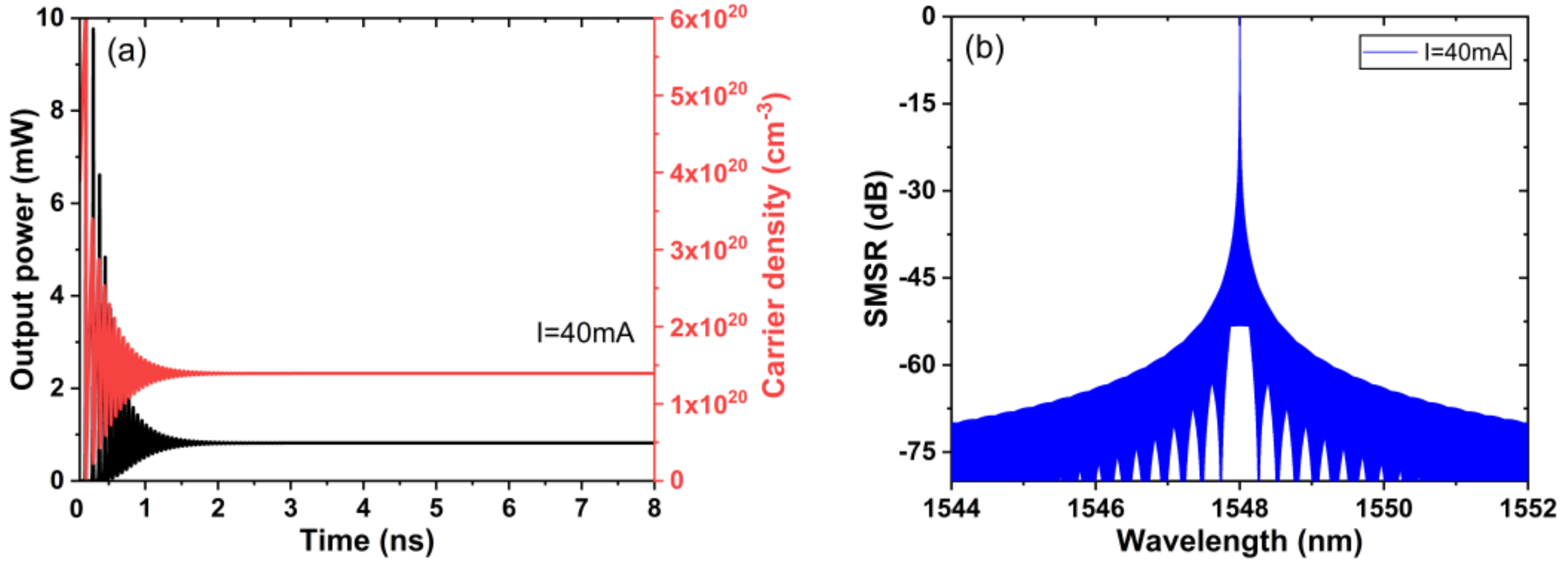Photonics 08 00530 g013