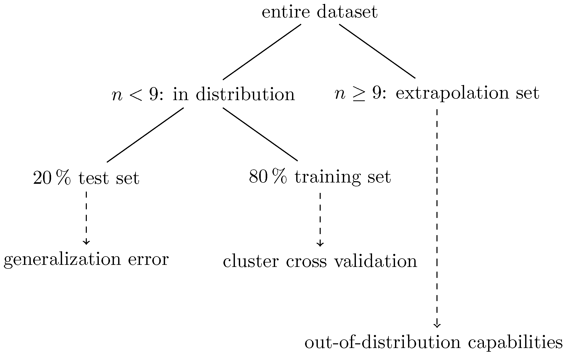 Photonics 08 00535 g003