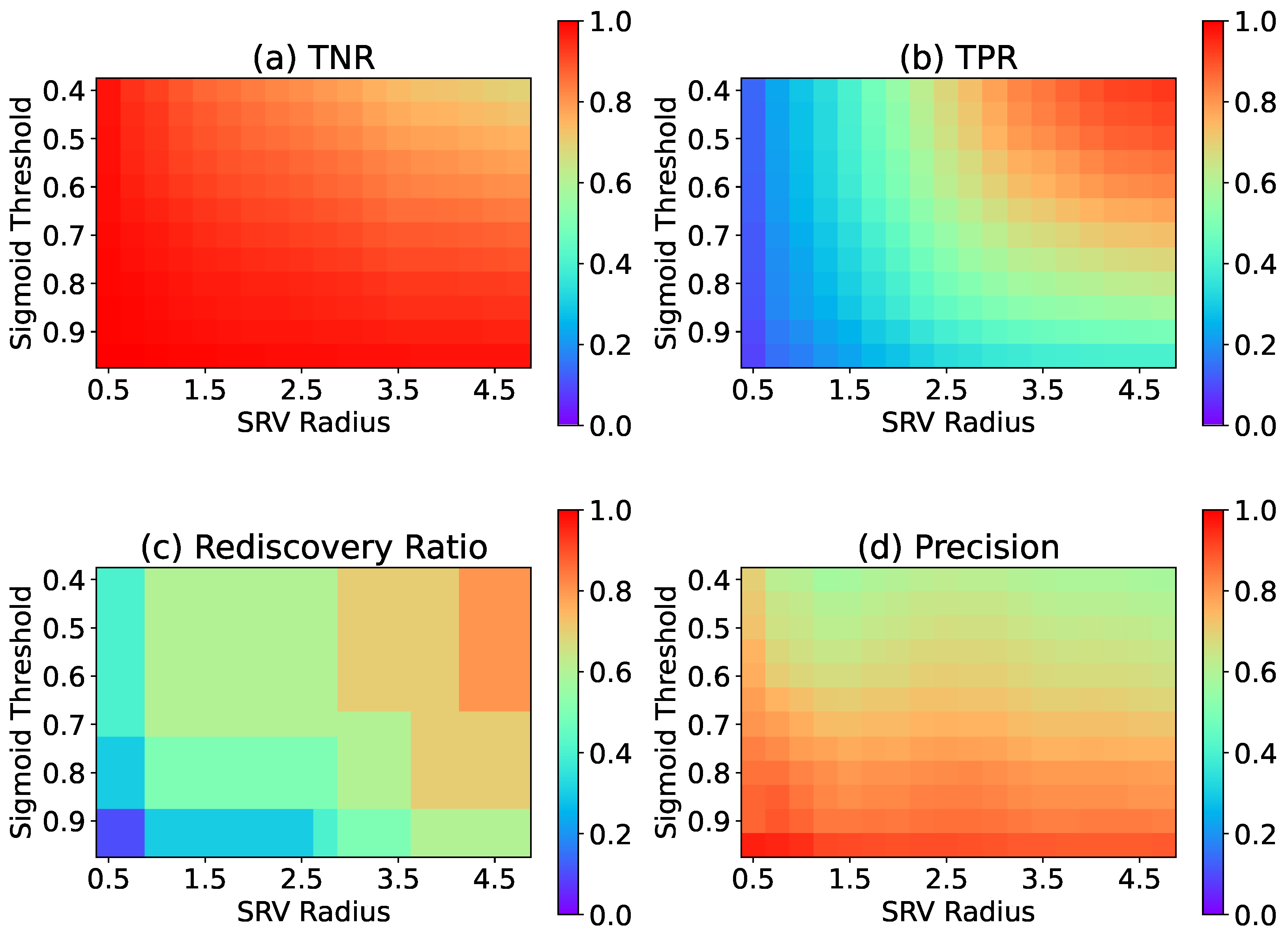Photonics 08 00535 g005