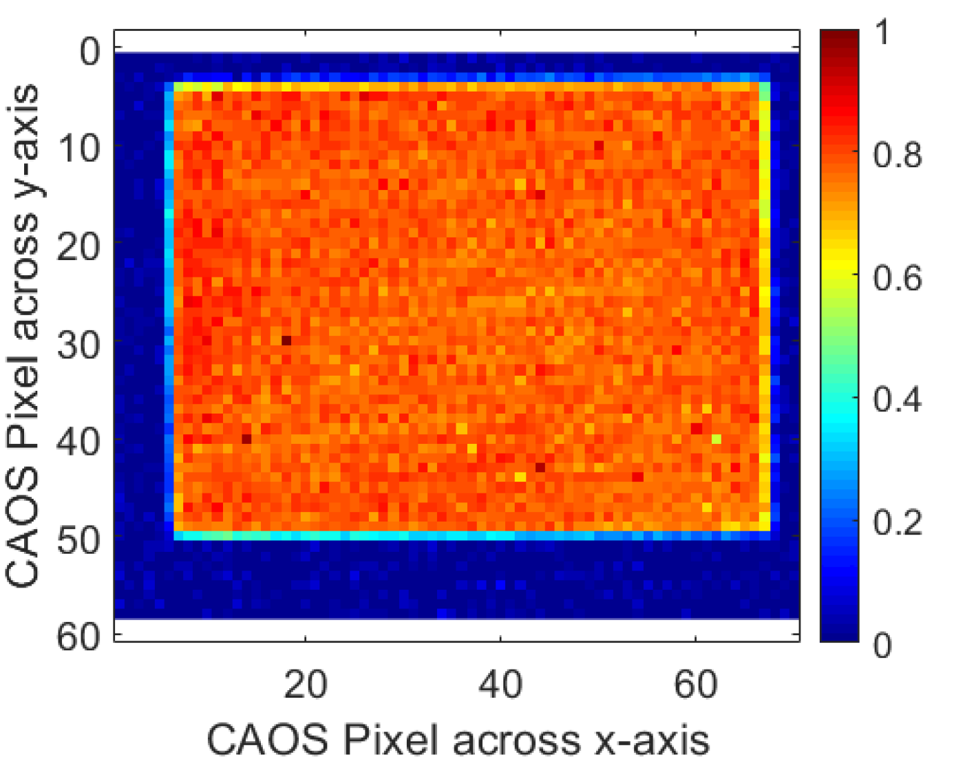 Photonics 08 00538 g005