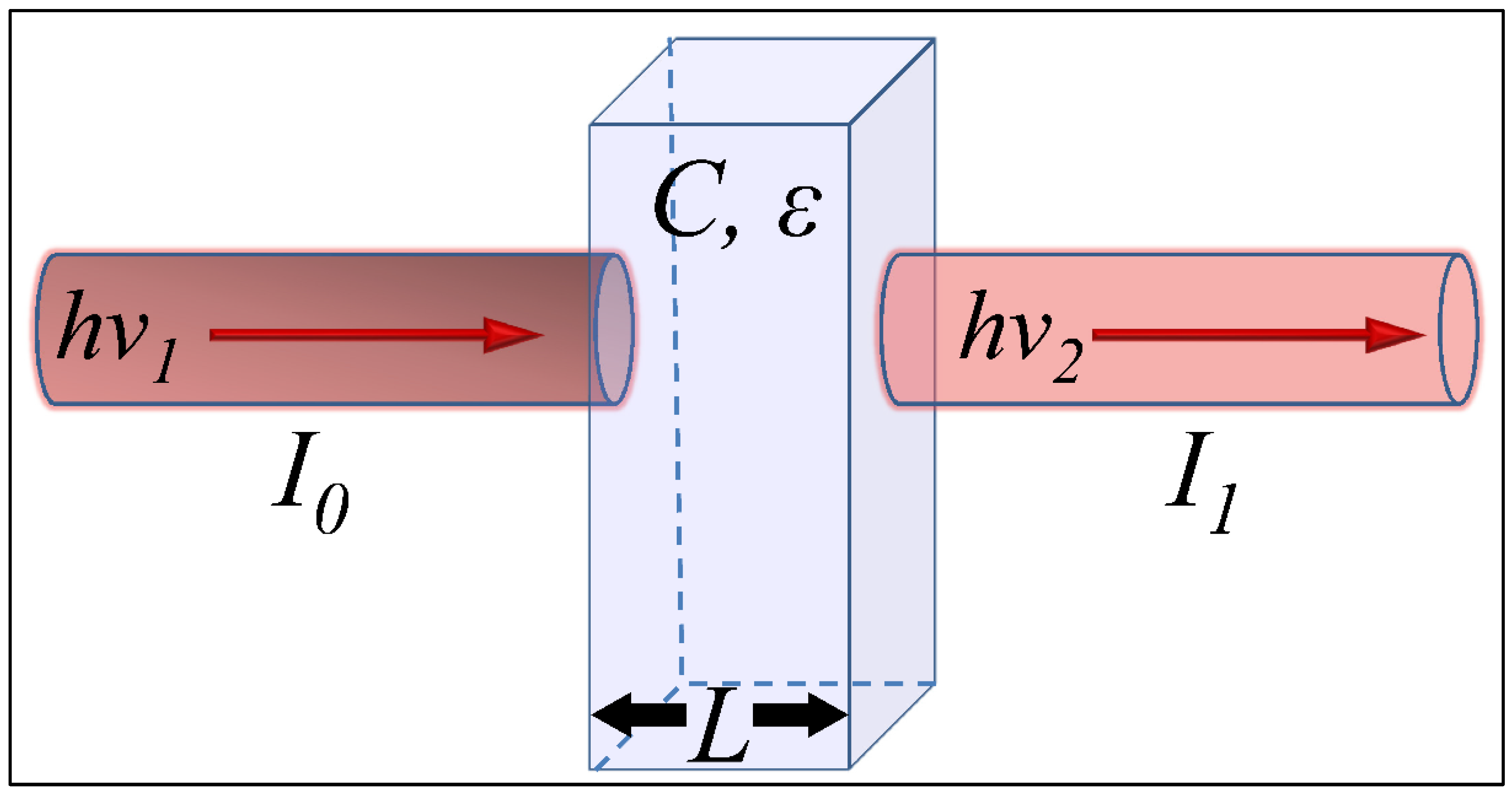 Photonics 08 00540 g004 Photonics 08 00540 g004