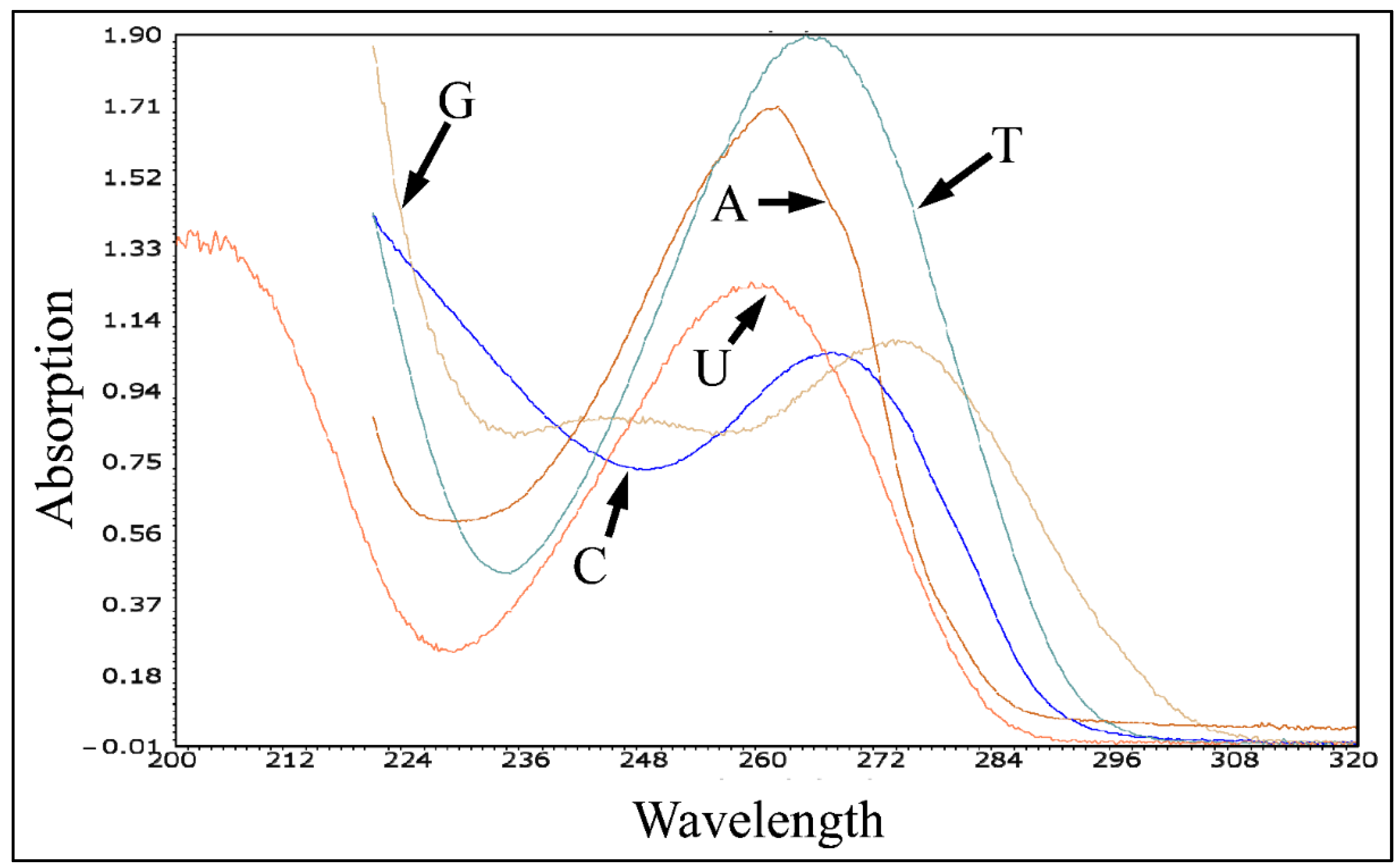Photonics 08 00540 g005 Photonics 08 00540 g005