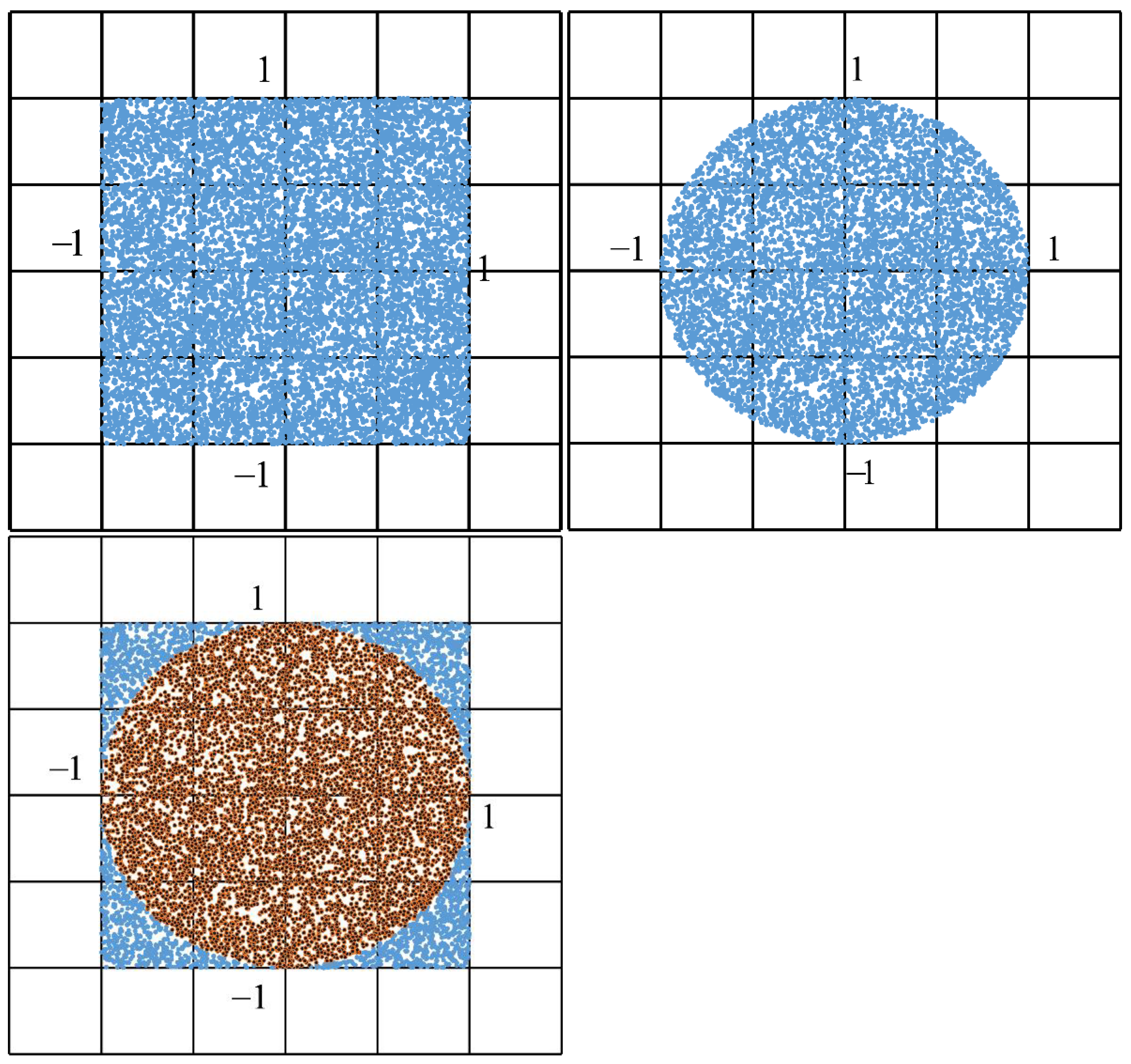 Photonics 08 00540 g010 Photonics 08 00540 g010