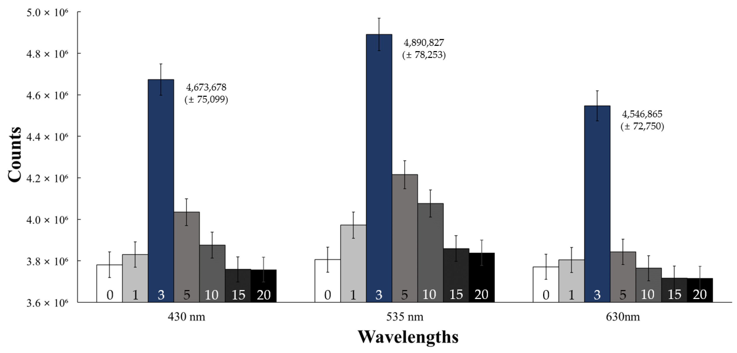 Photonics 08 00543 g005 Photonics 08 00543 g005