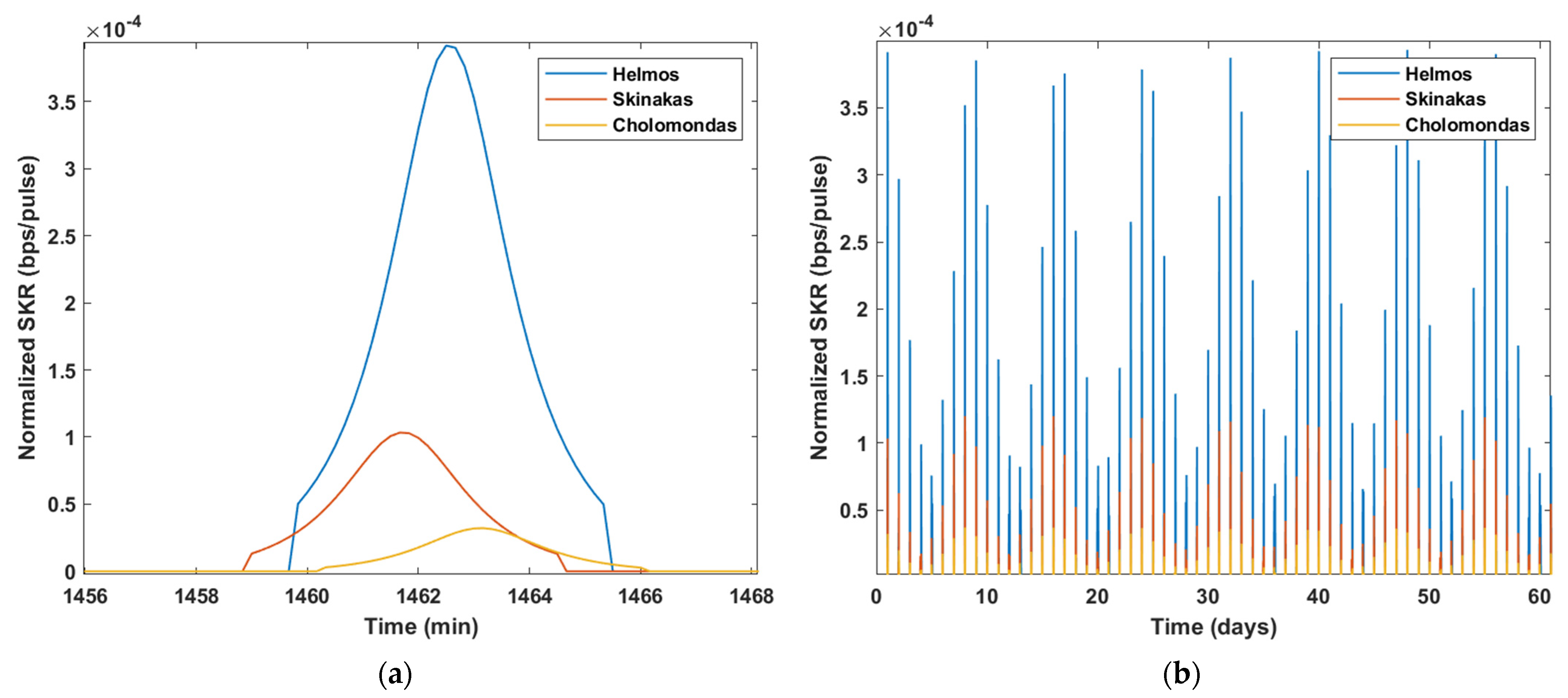 Photonics 08 00544 g007