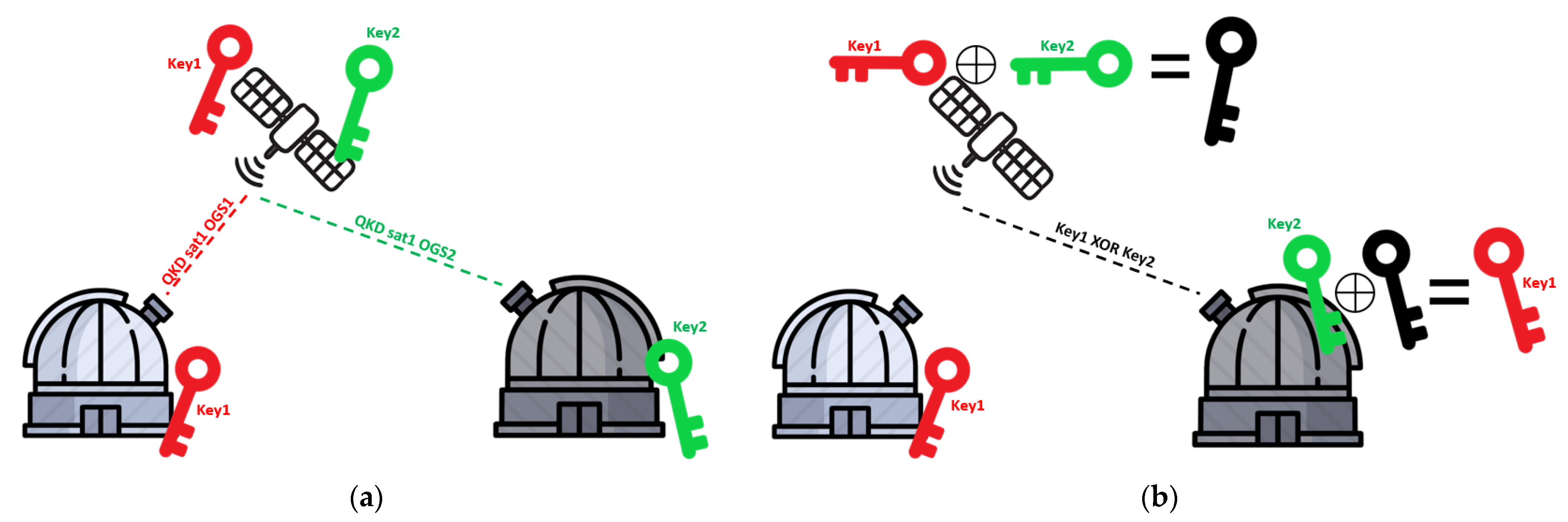 Photonics 08 00544 g008