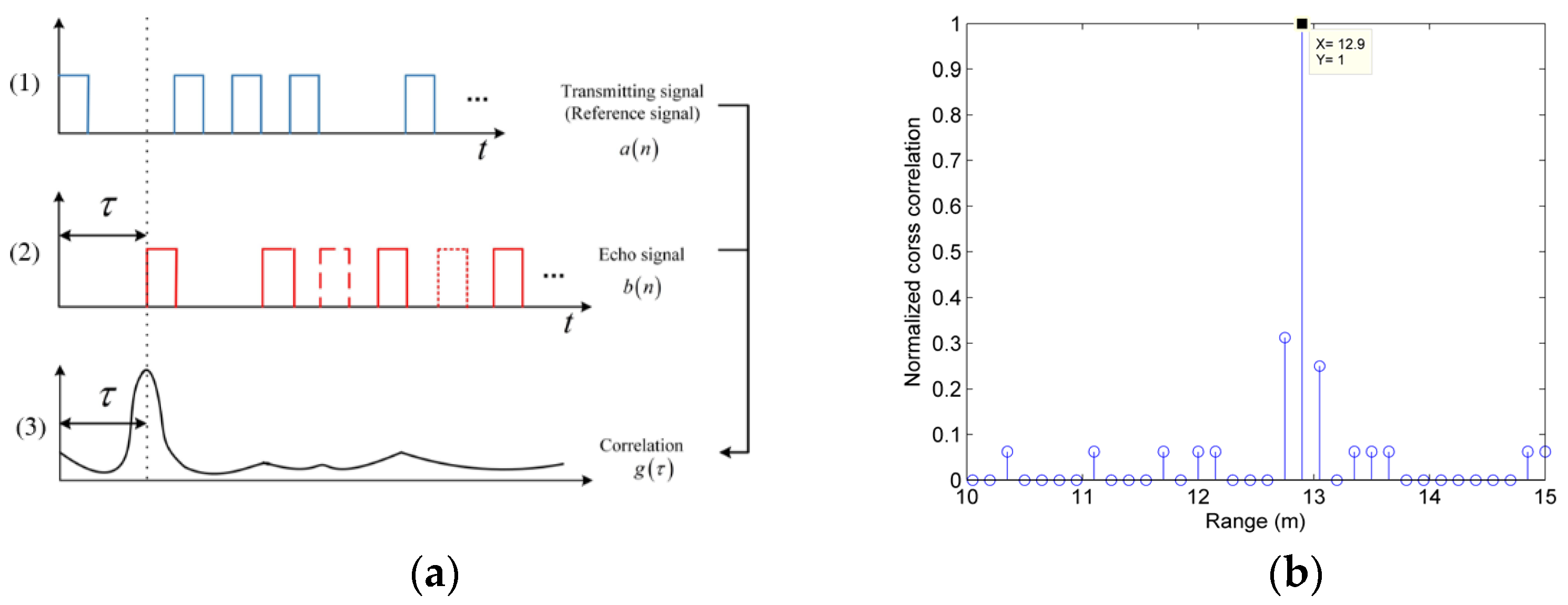 Photonics 08 00545 g002