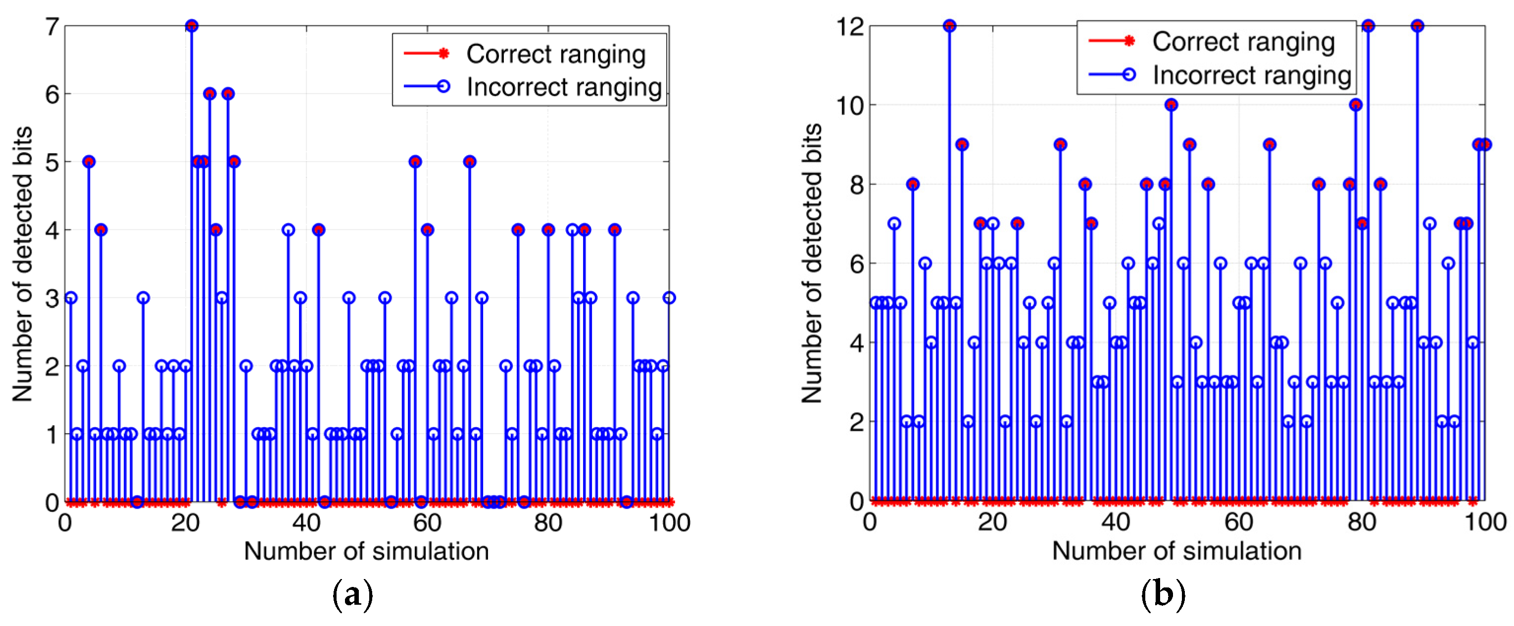 Photonics 08 00545 g003
