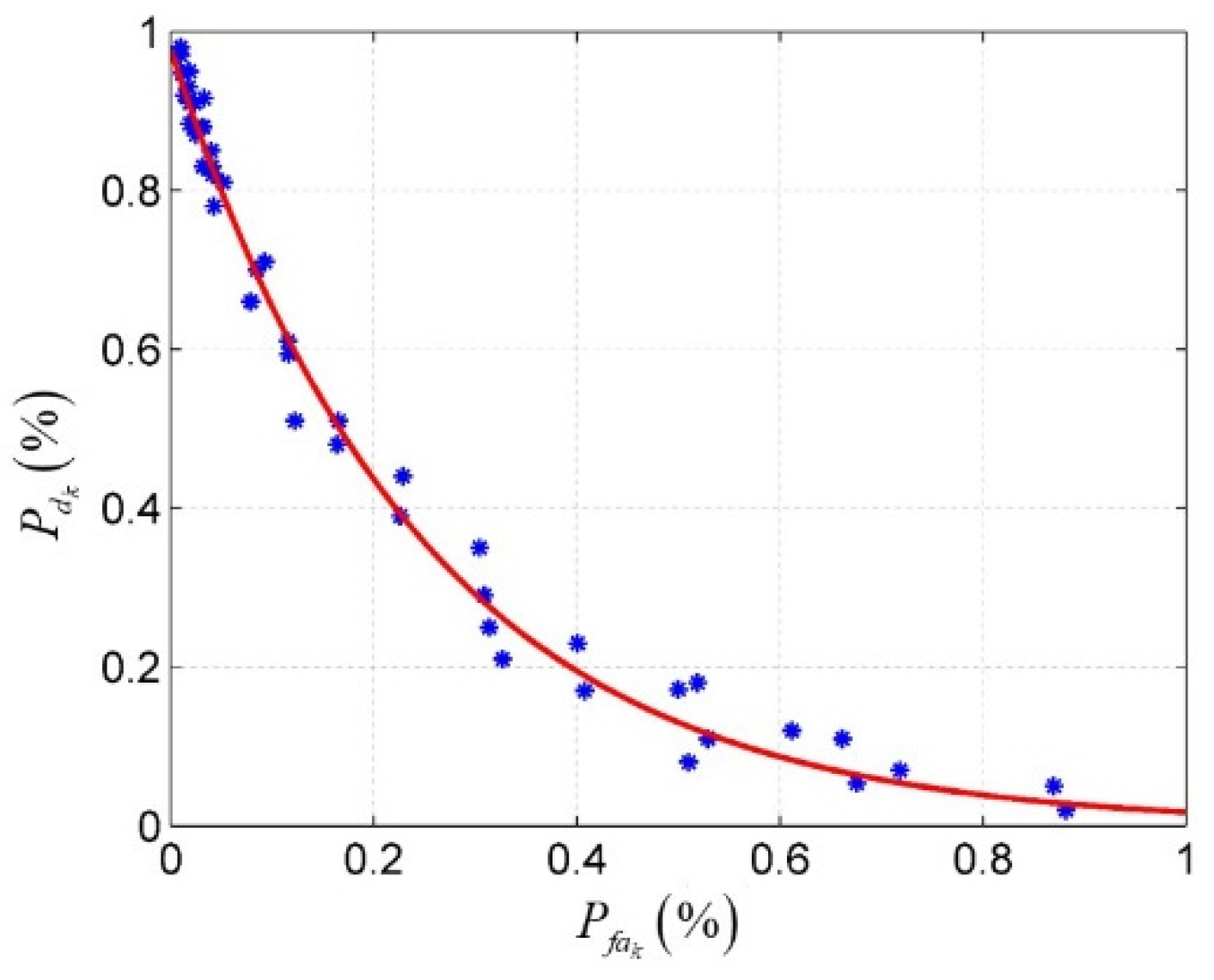 Photonics 08 00545 g005