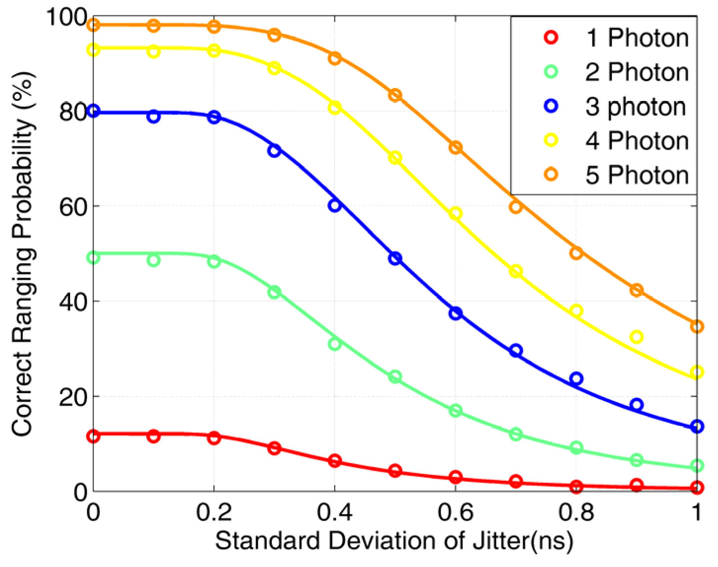Photonics 08 00545 g007