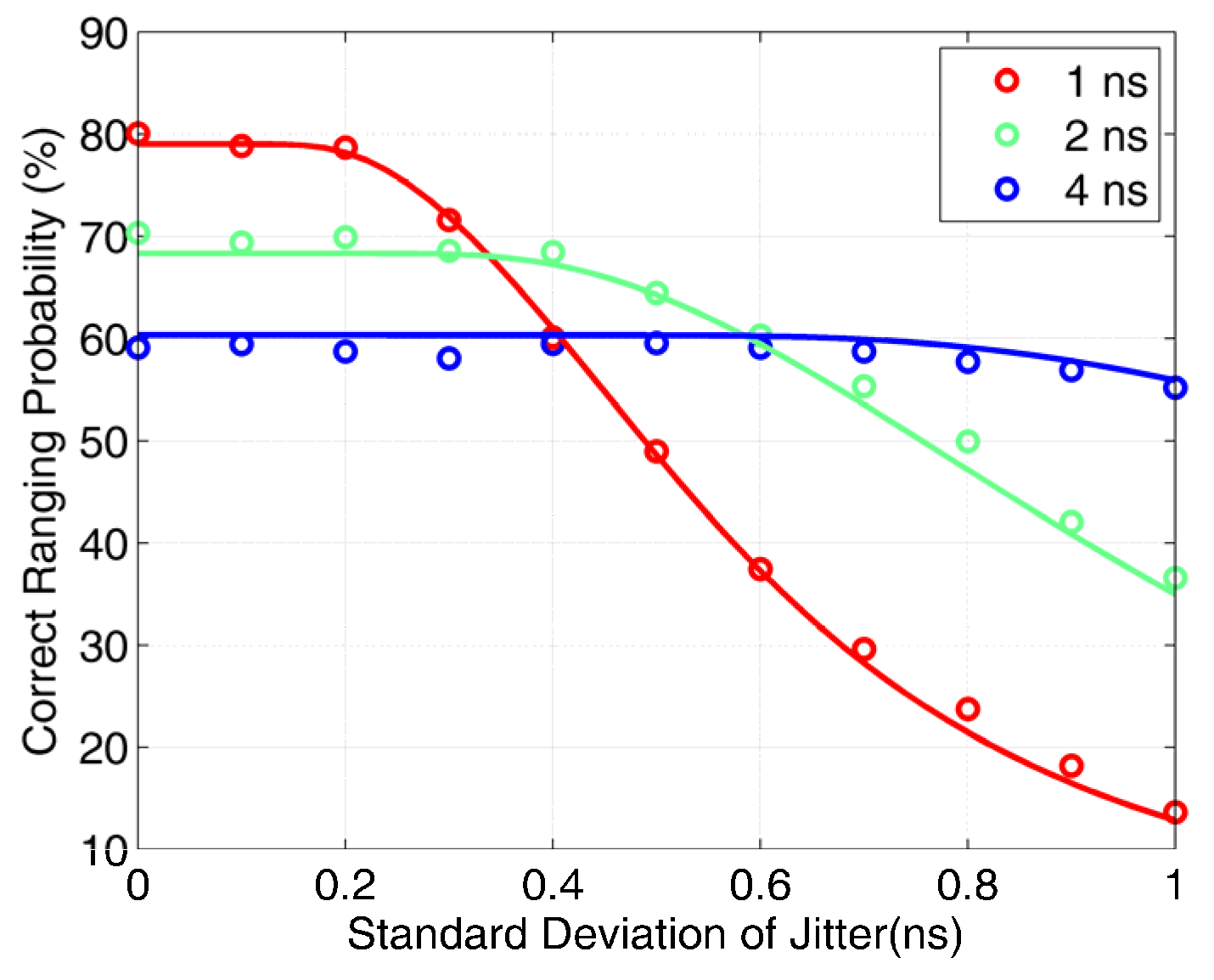 Photonics 08 00545 g008