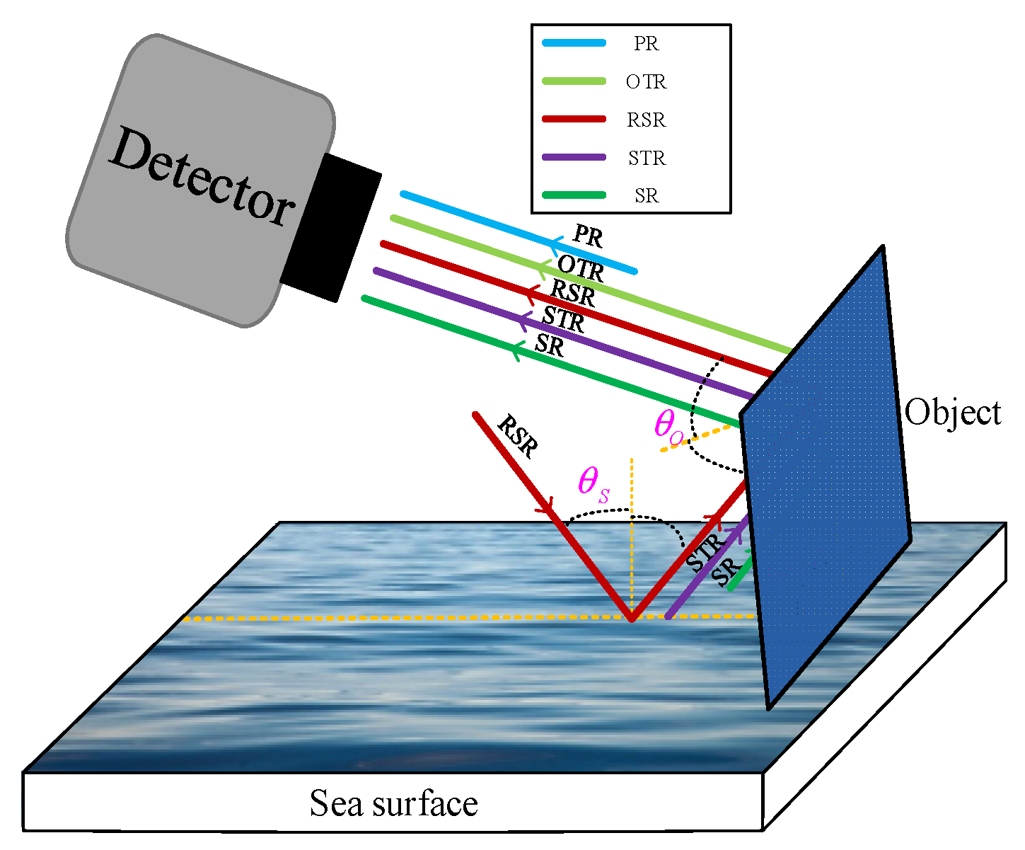 Photonics 08 00546 g001