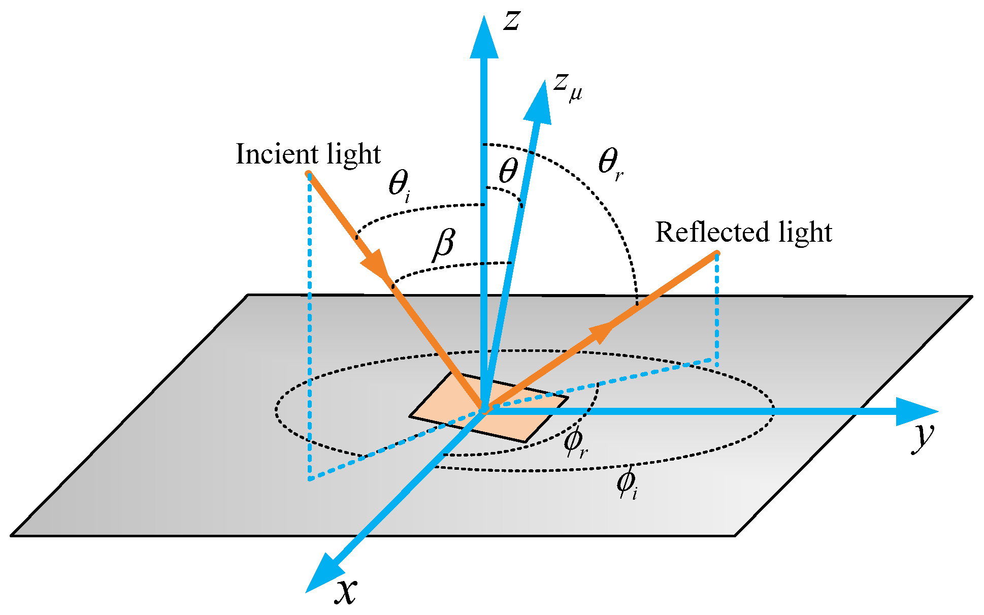 Photonics 08 00546 g002
