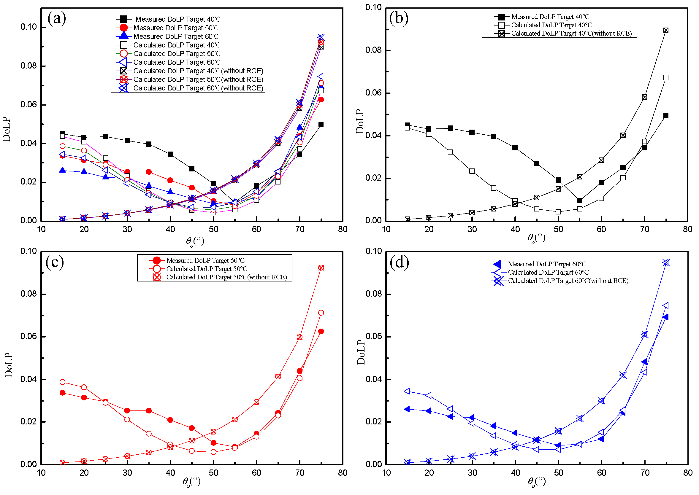 Photonics 08 00546 g007