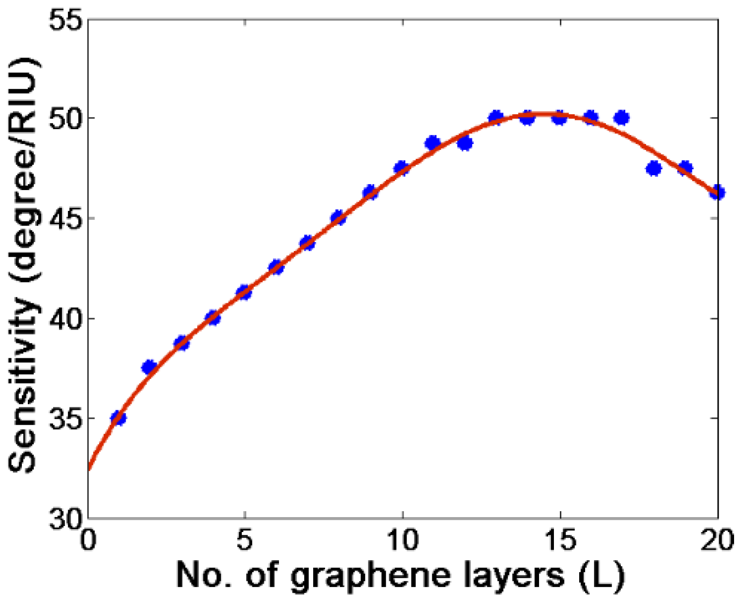 Photonics 08 00547 g002