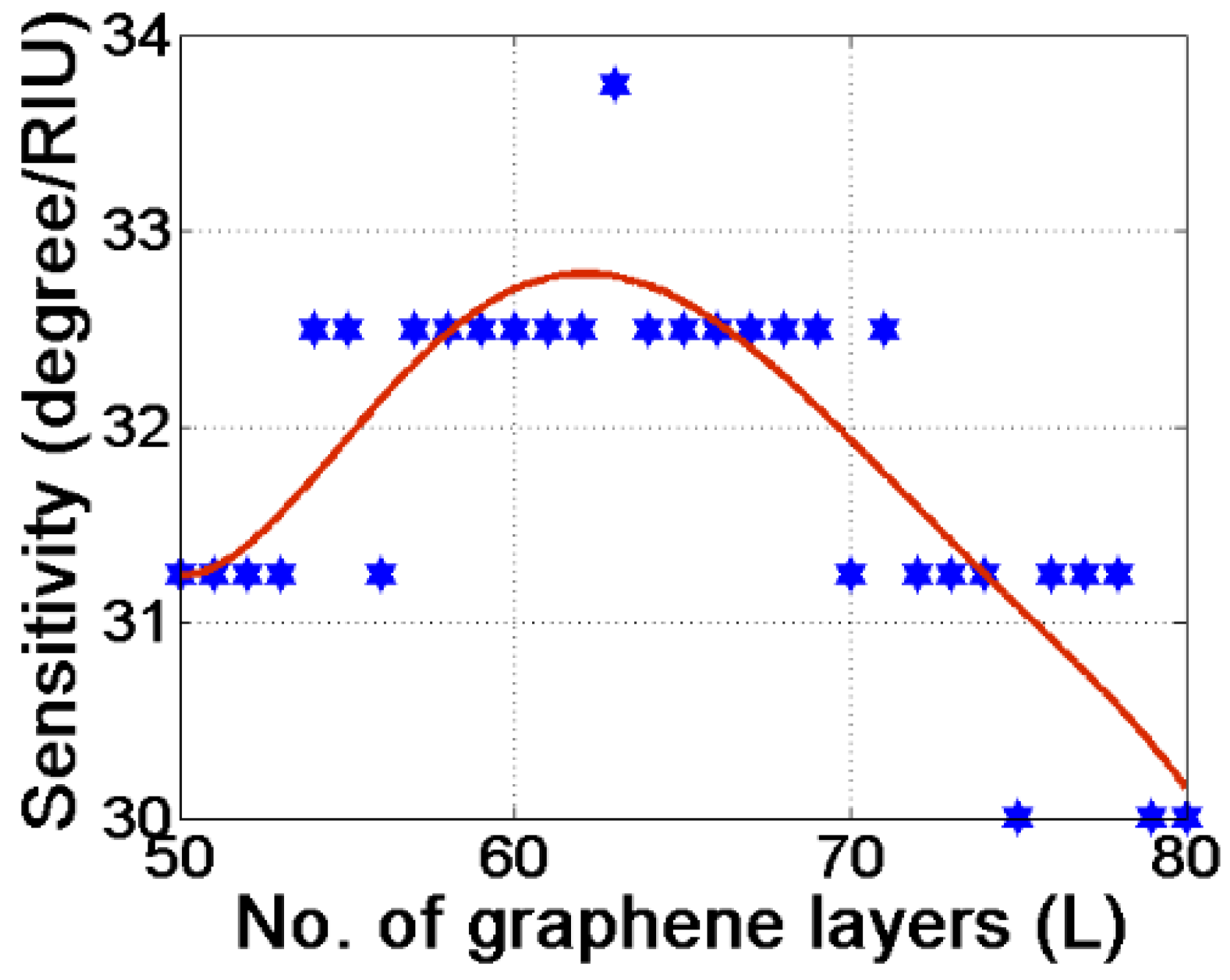 Photonics 08 00547 g006
