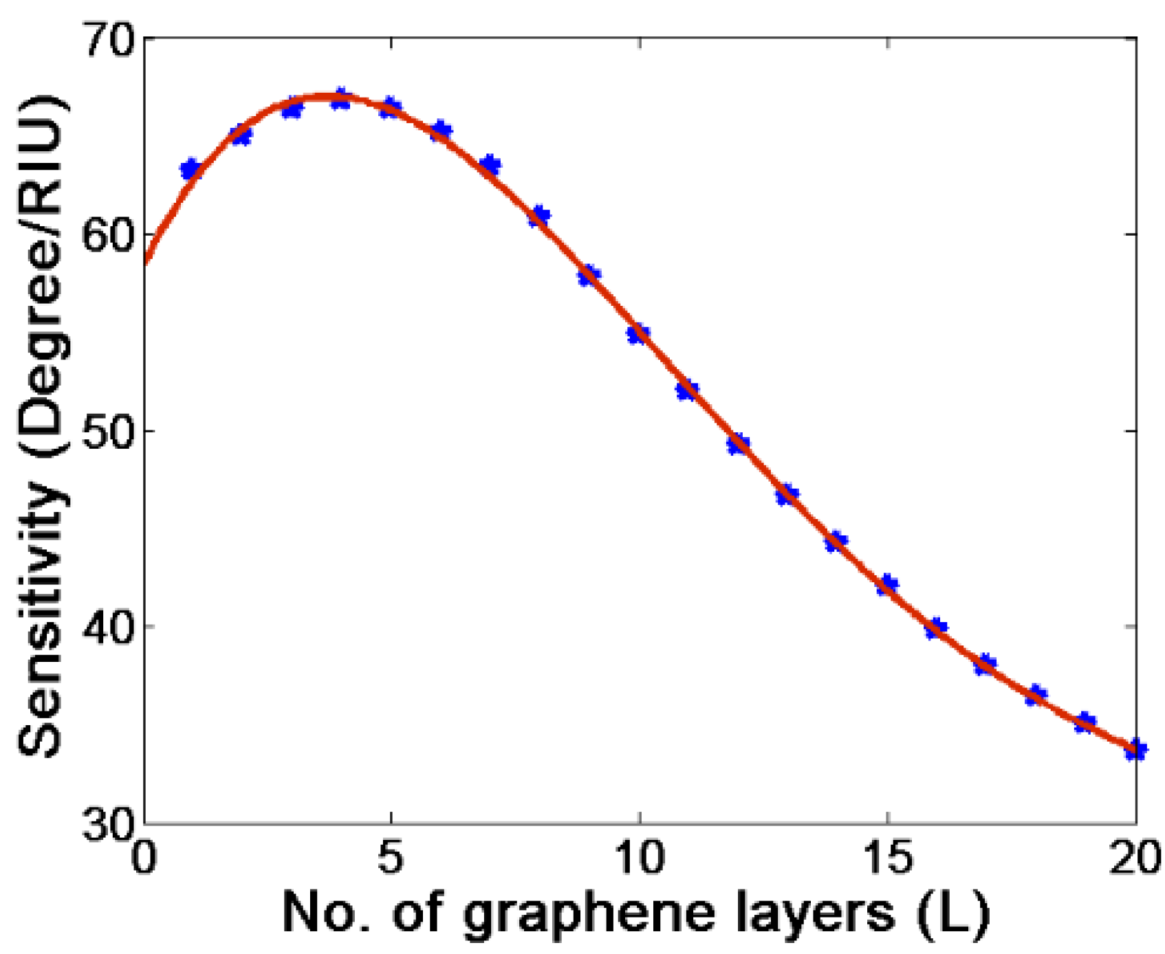 Photonics 08 00547 g008