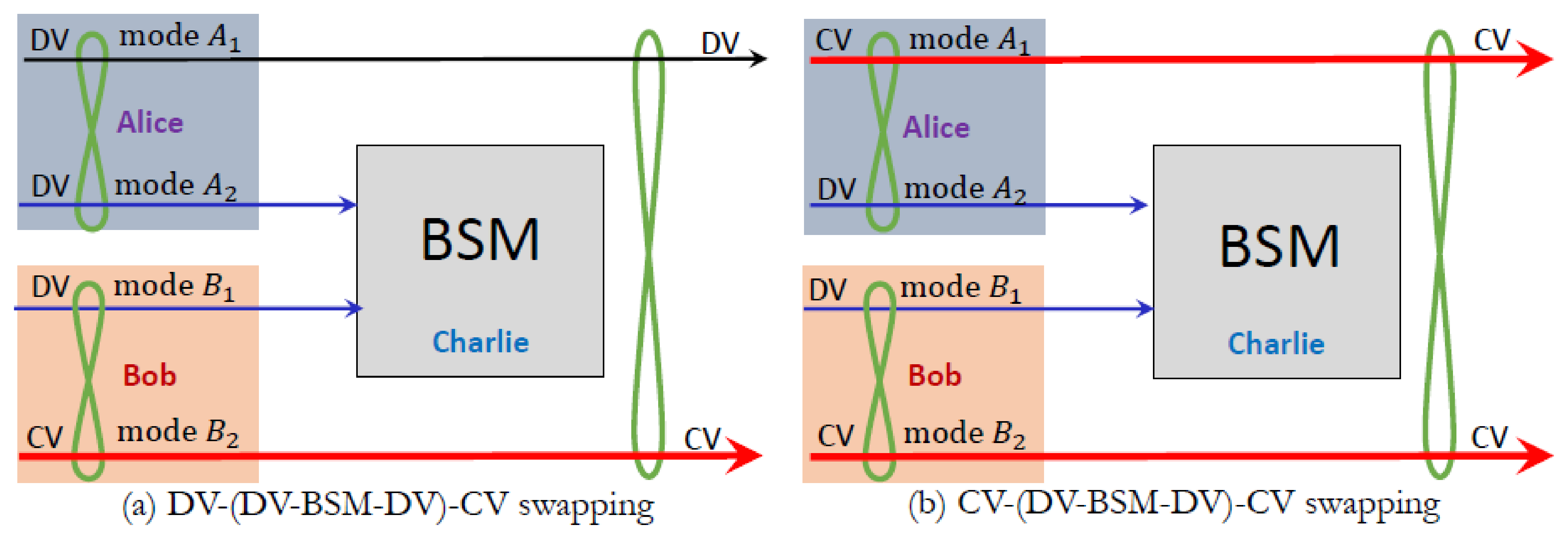Photonics 08 00552 g002
