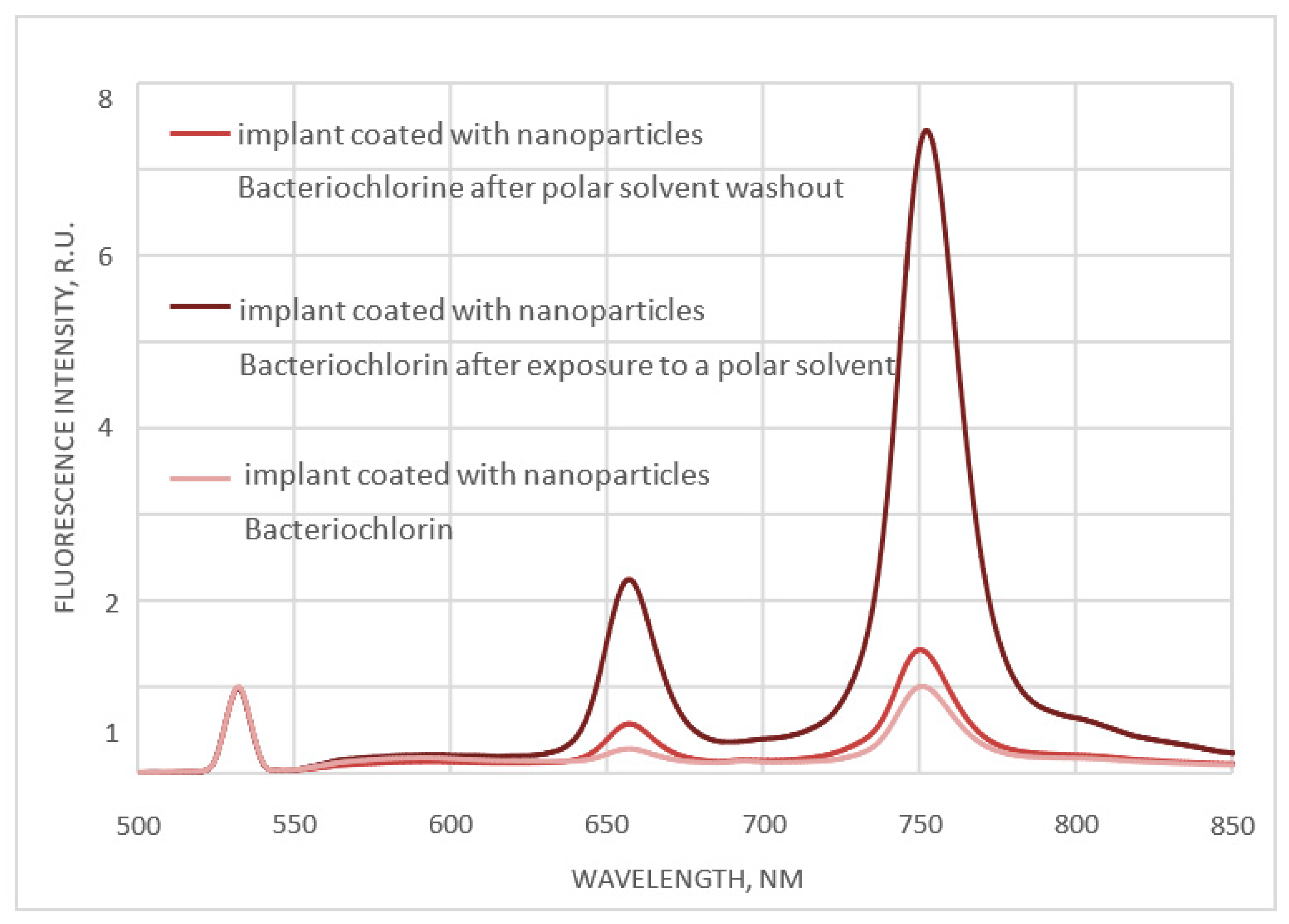 Photonics 08 00556 g002