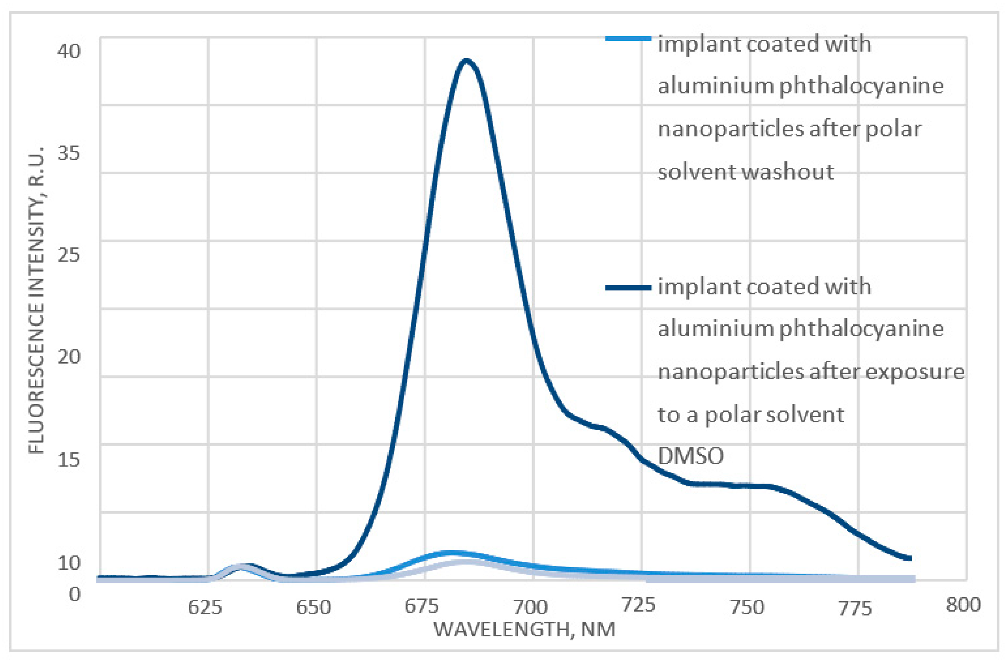 Photonics 08 00556 g003