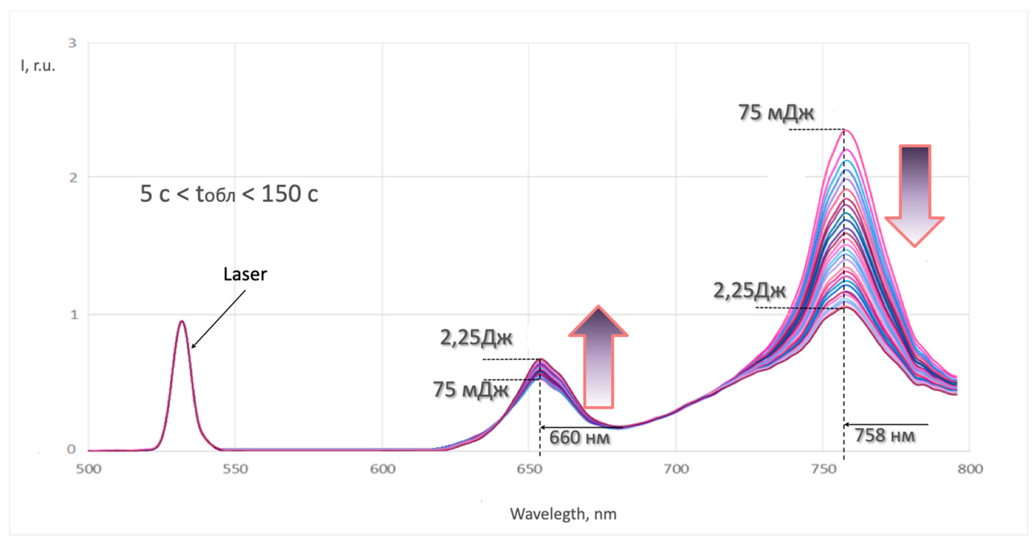 Photonics 08 00556 g004