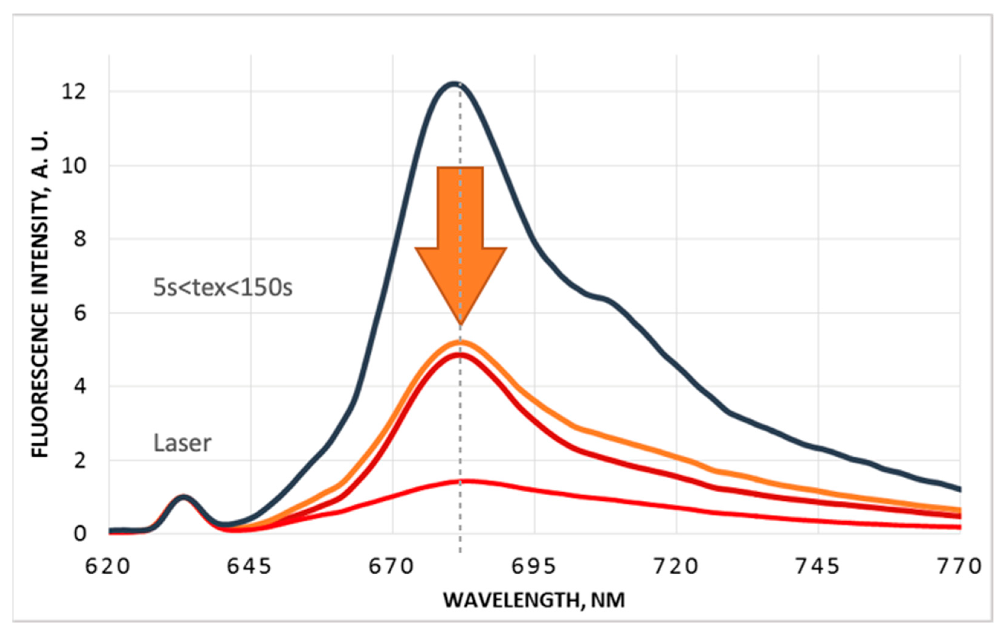 Photonics 08 00556 g006