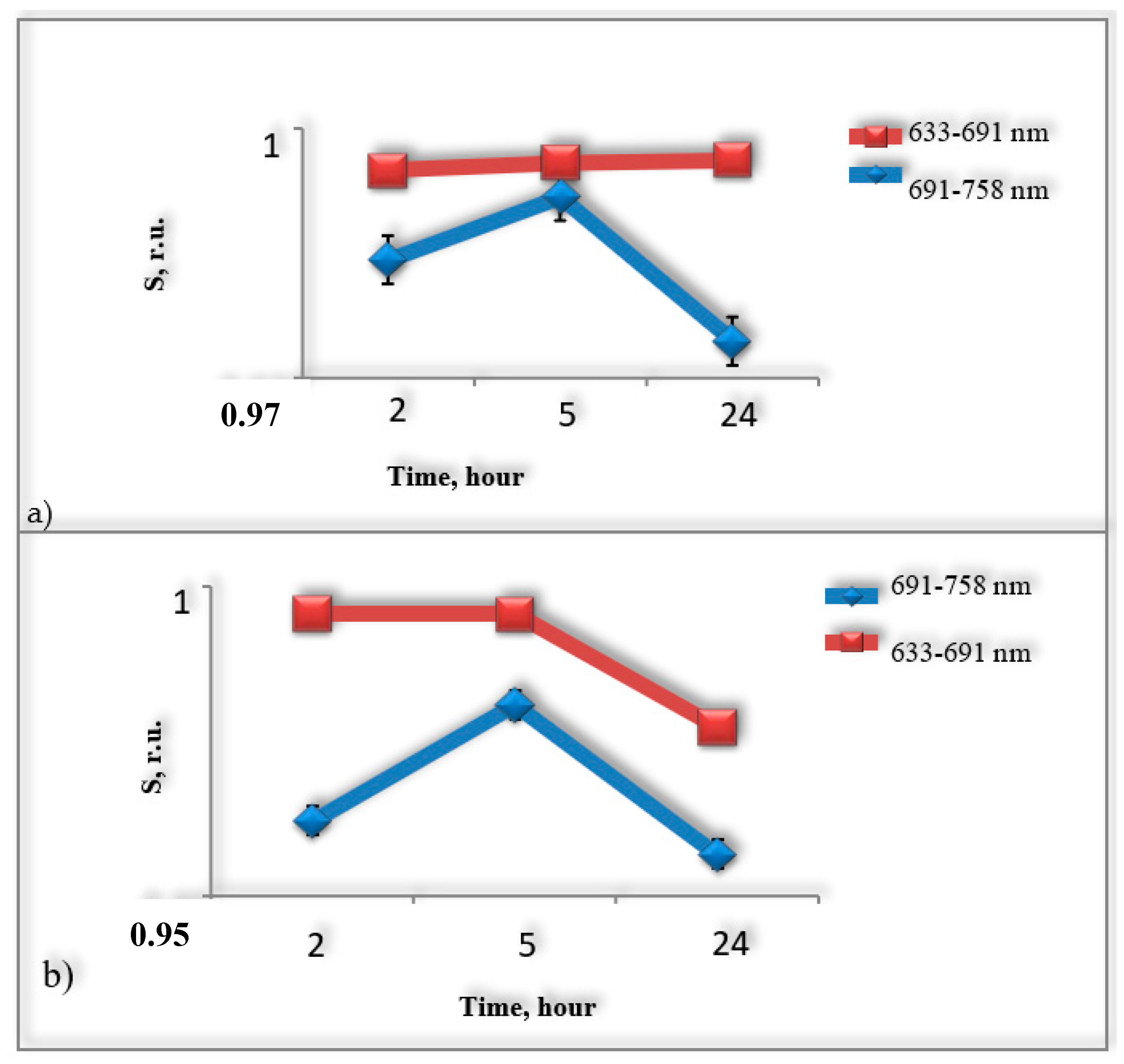 Photonics 08 00556 g011