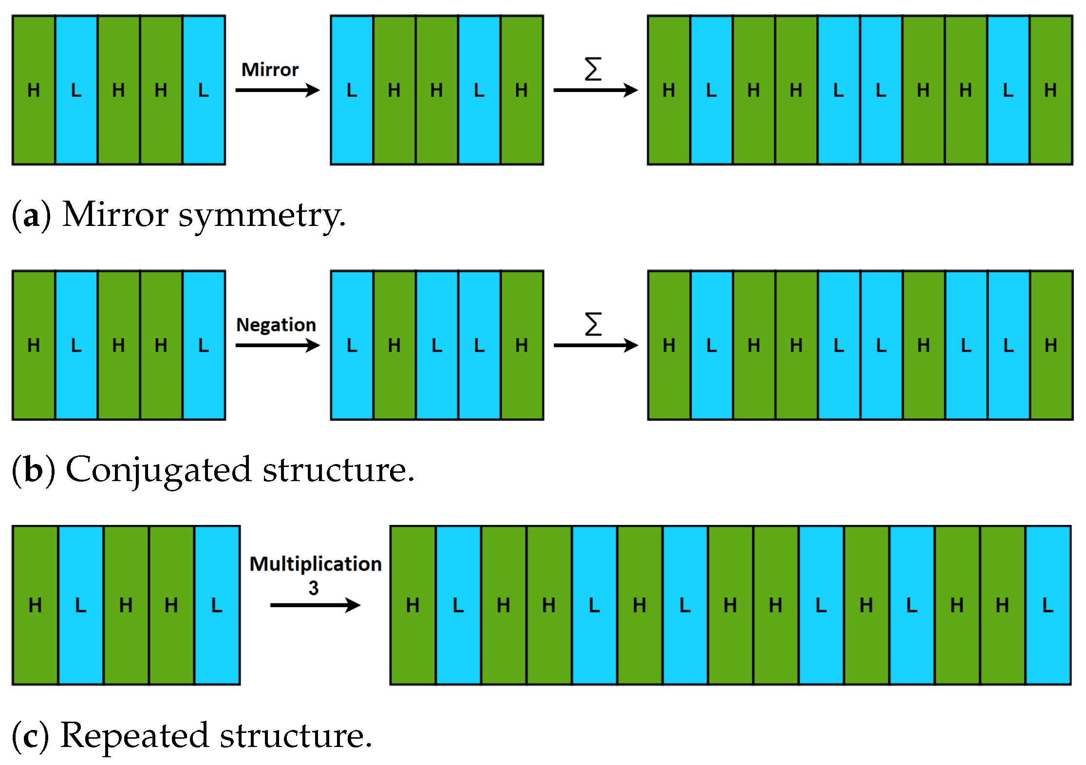 Photonics 08 00558 g002