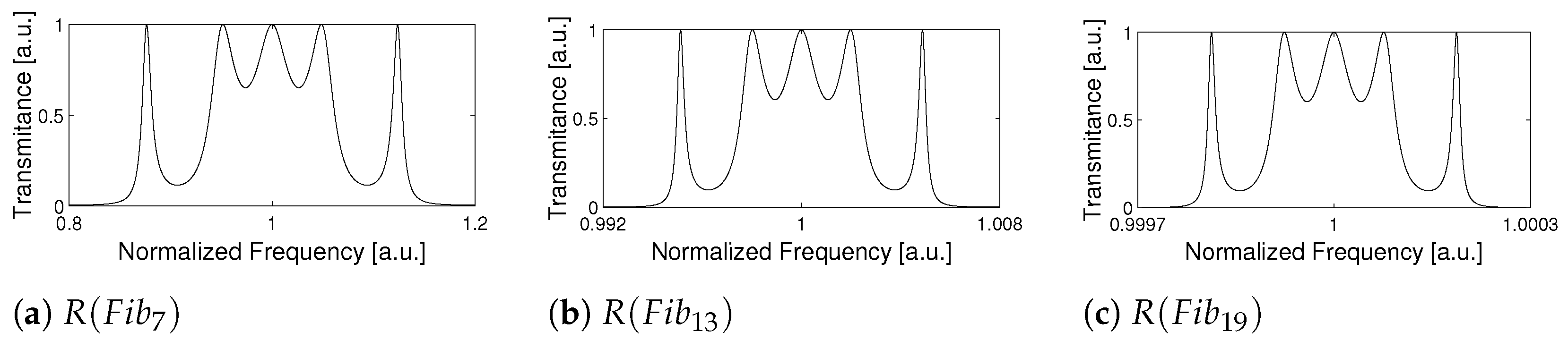 Photonics 08 00558 g004