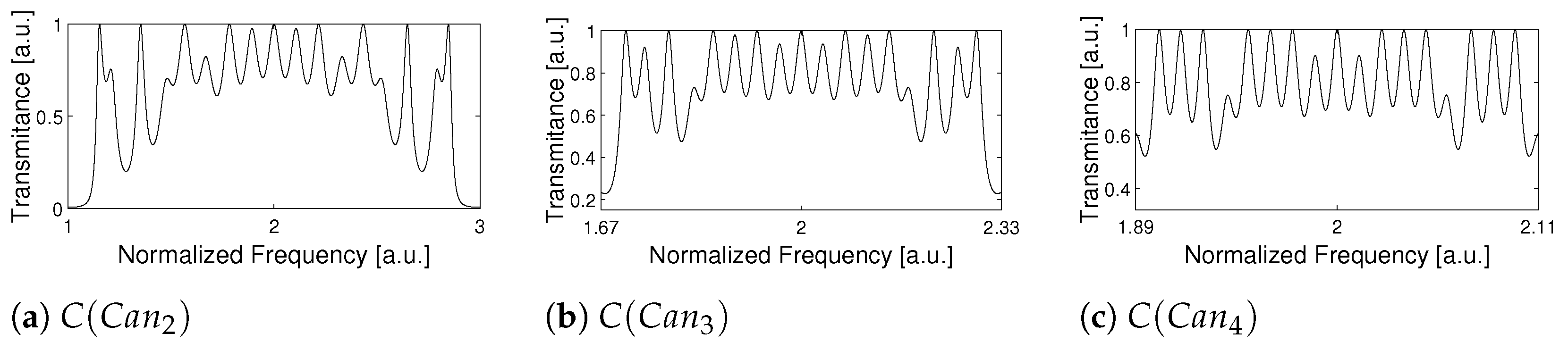 Photonics 08 00558 g008