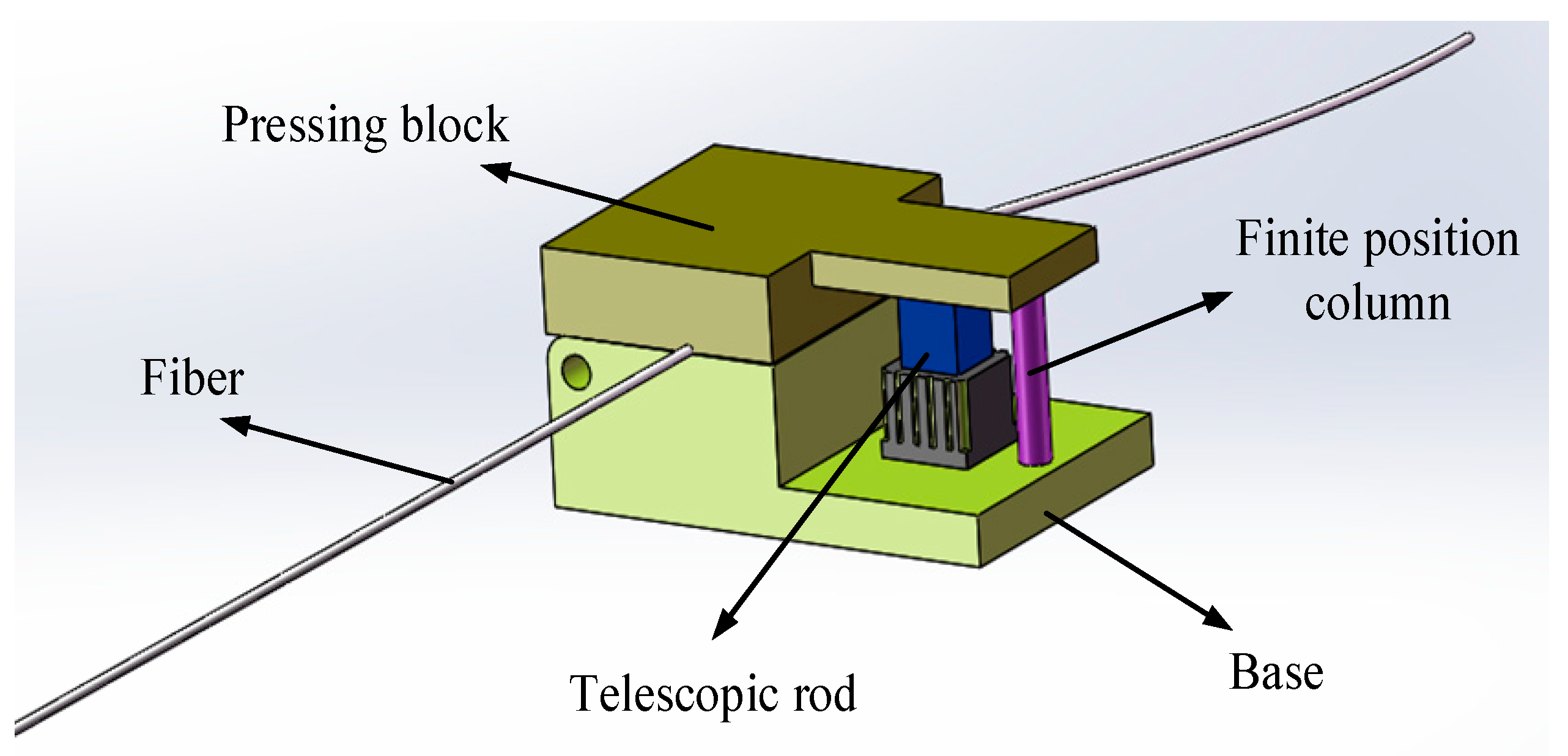 Photonics 08 00560 g002 Photonics 08 00560 g002