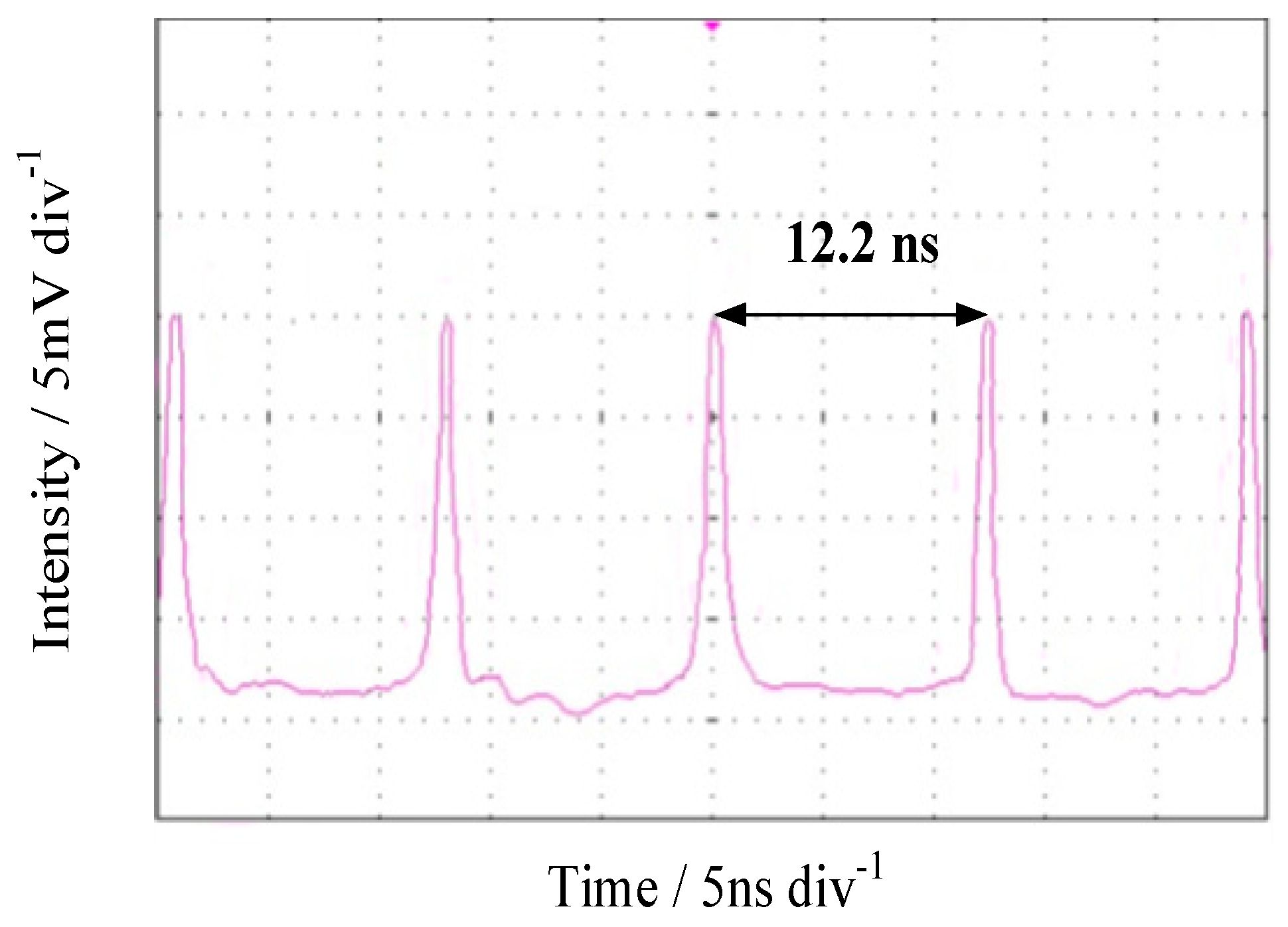 Photonics 08 00560 g005 Photonics 08 00560 g005