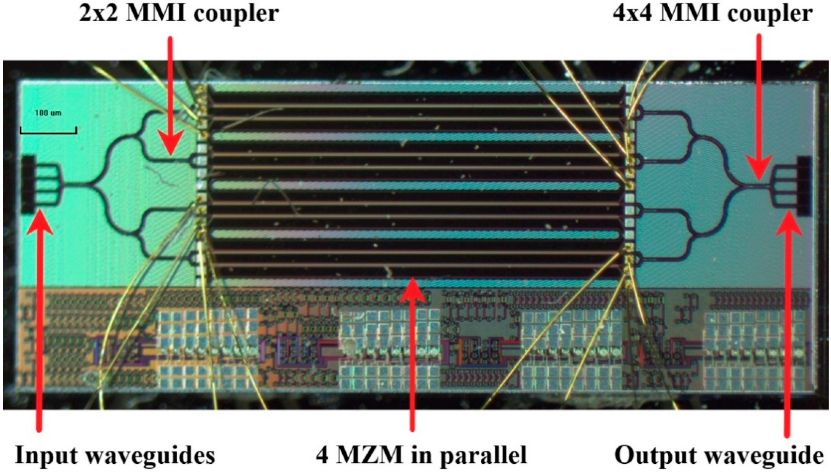Photonics 08 00561 g004 Photonics 08 00561 g004