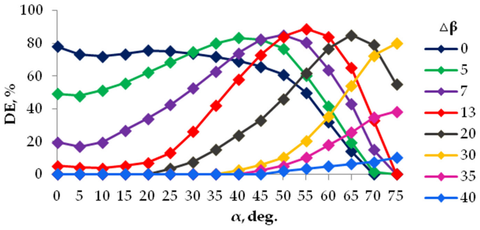 Photonics 08 00562 g004