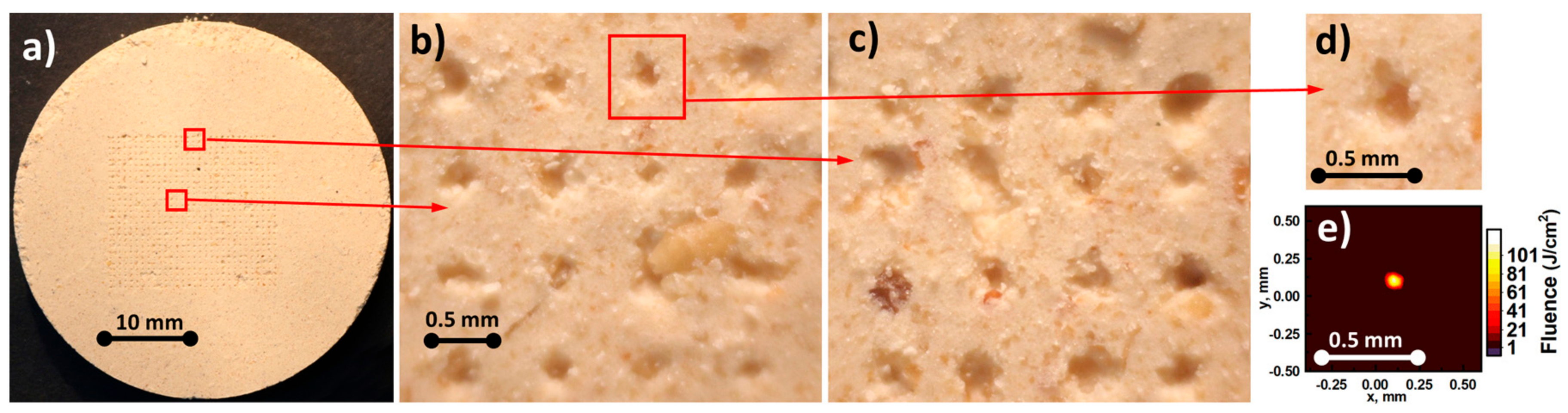 Photonics 08 00563 g003