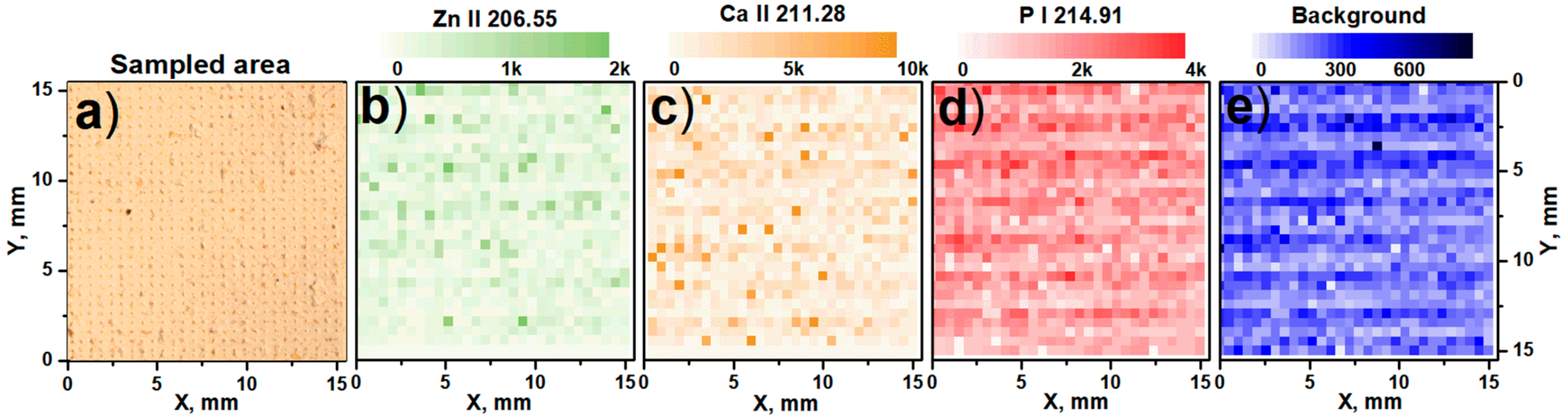 Photonics 08 00563 g005