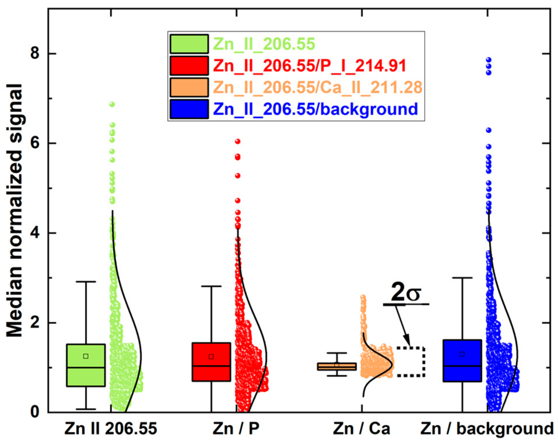 Photonics 08 00563 g007