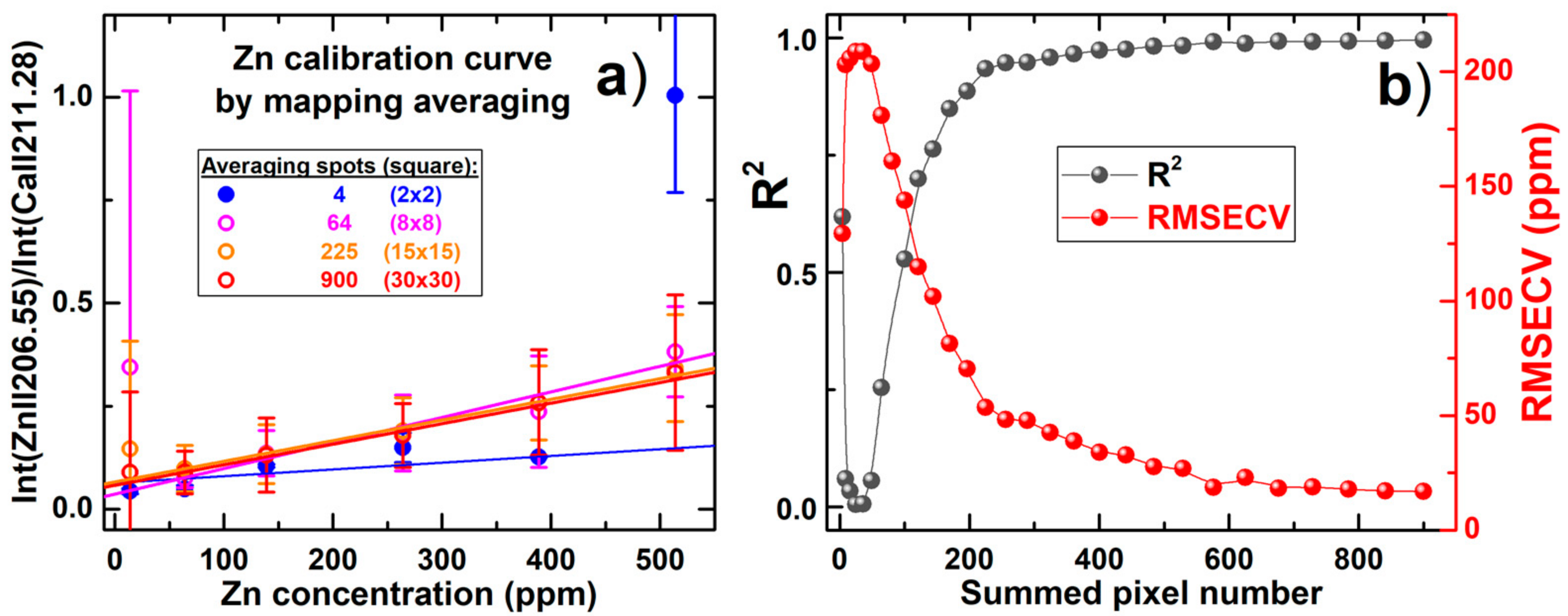 Photonics 08 00563 g008