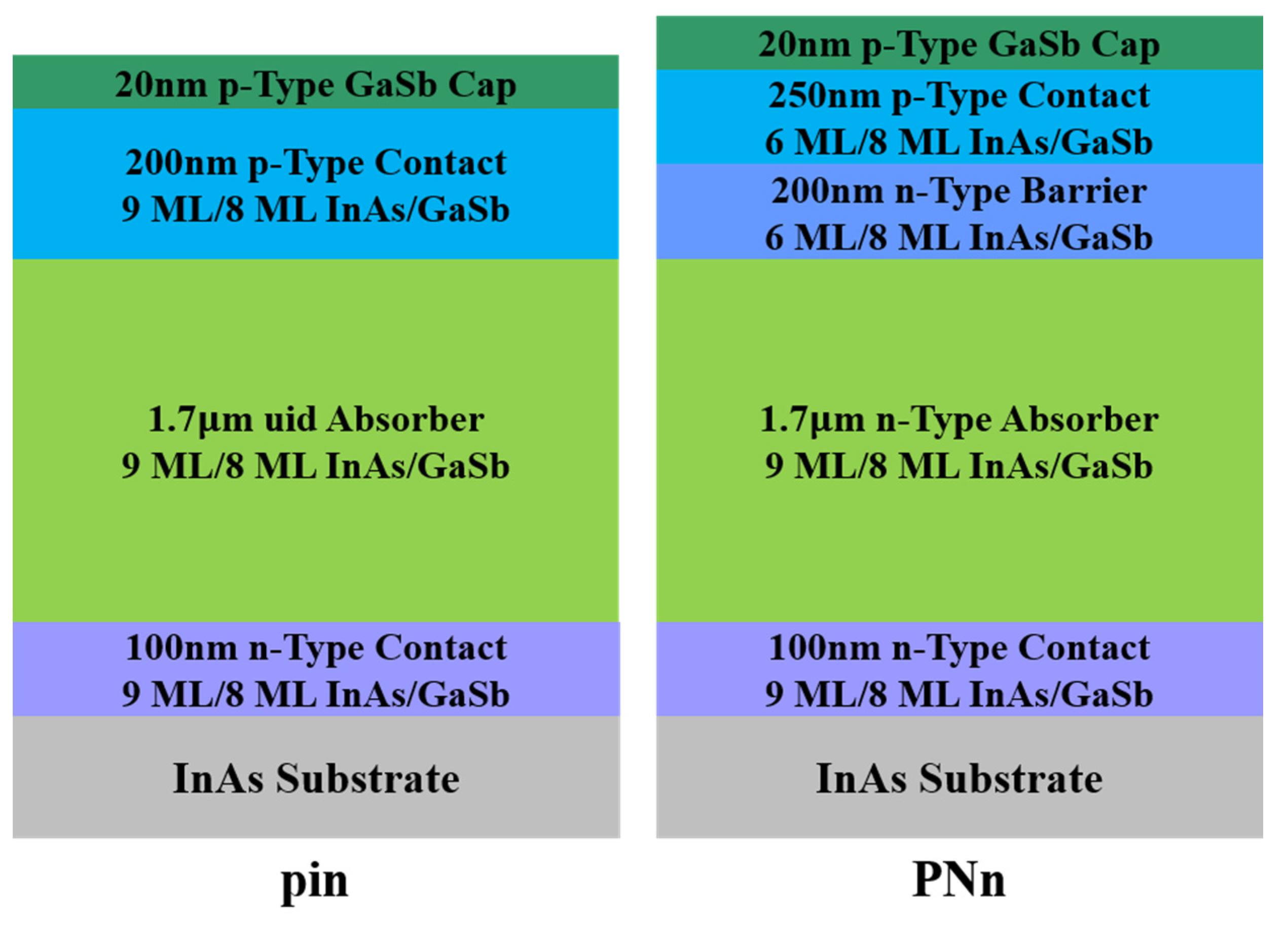 Photonics 08 00564 g002 Photonics 08 00564 g002