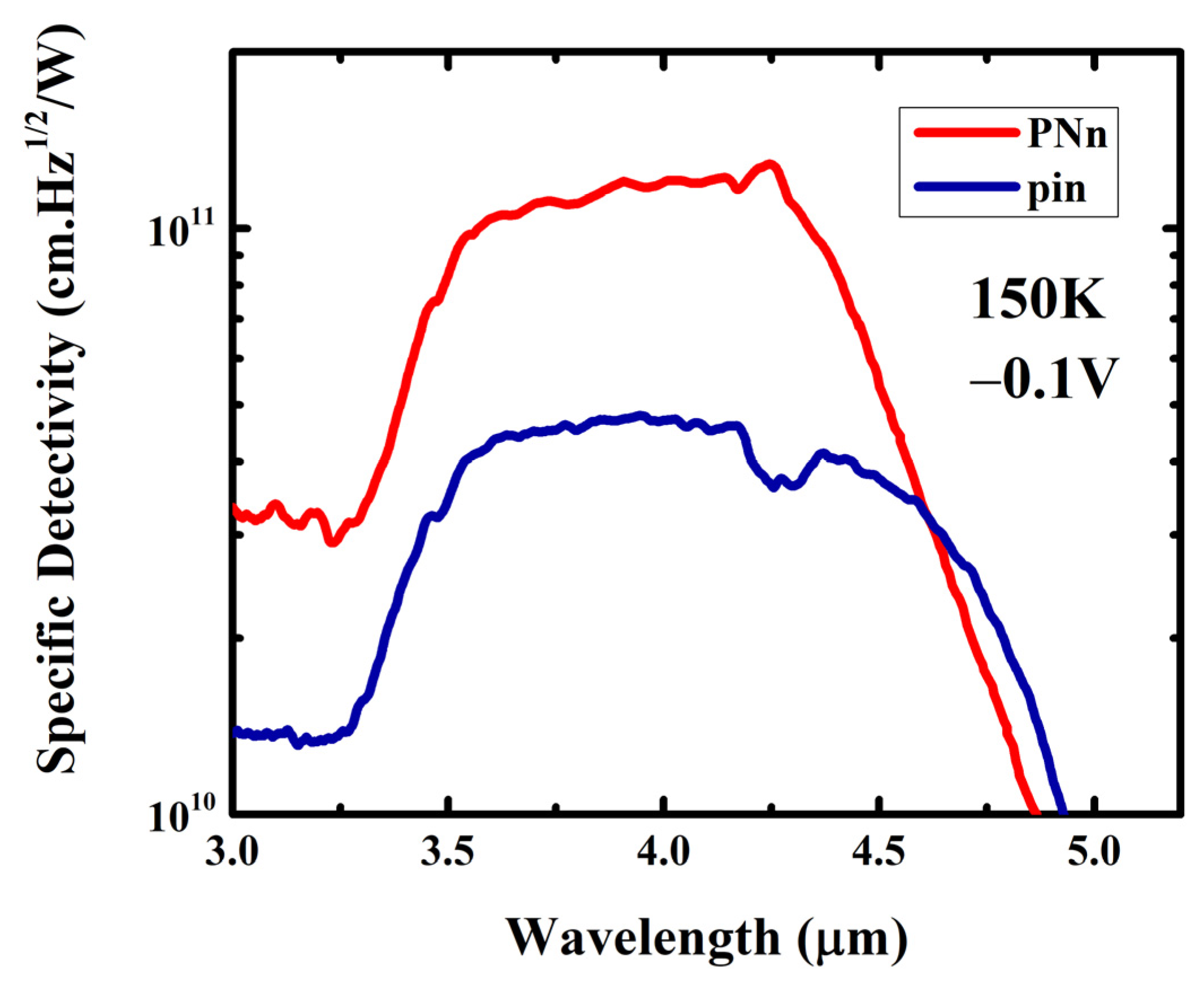 Photonics 08 00564 g006 Photonics 08 00564 g006