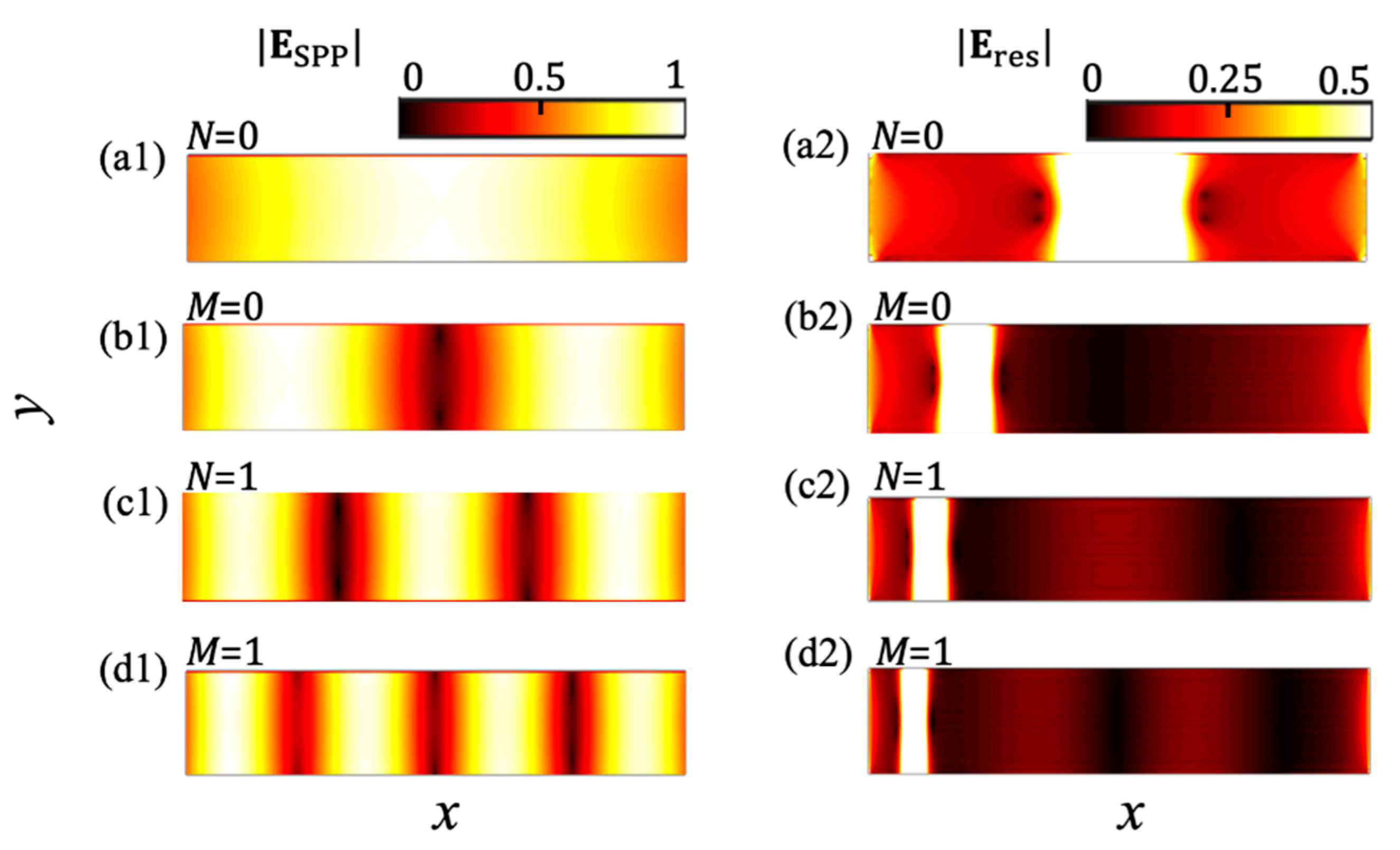 Photonics 08 00572 g003