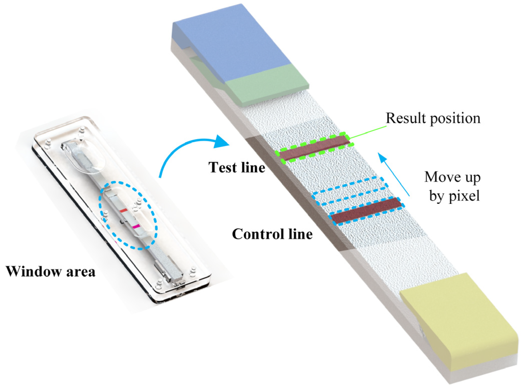 Photonics 08 00576 g004