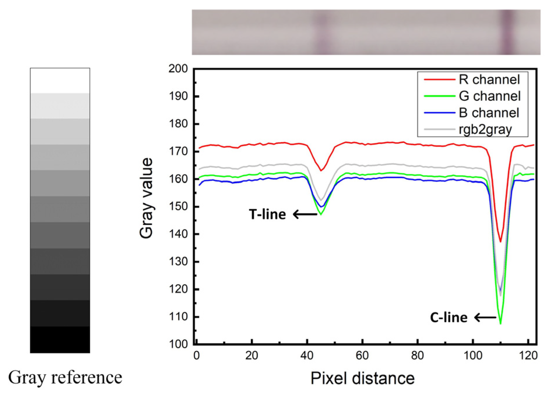 Photonics 08 00576 g007