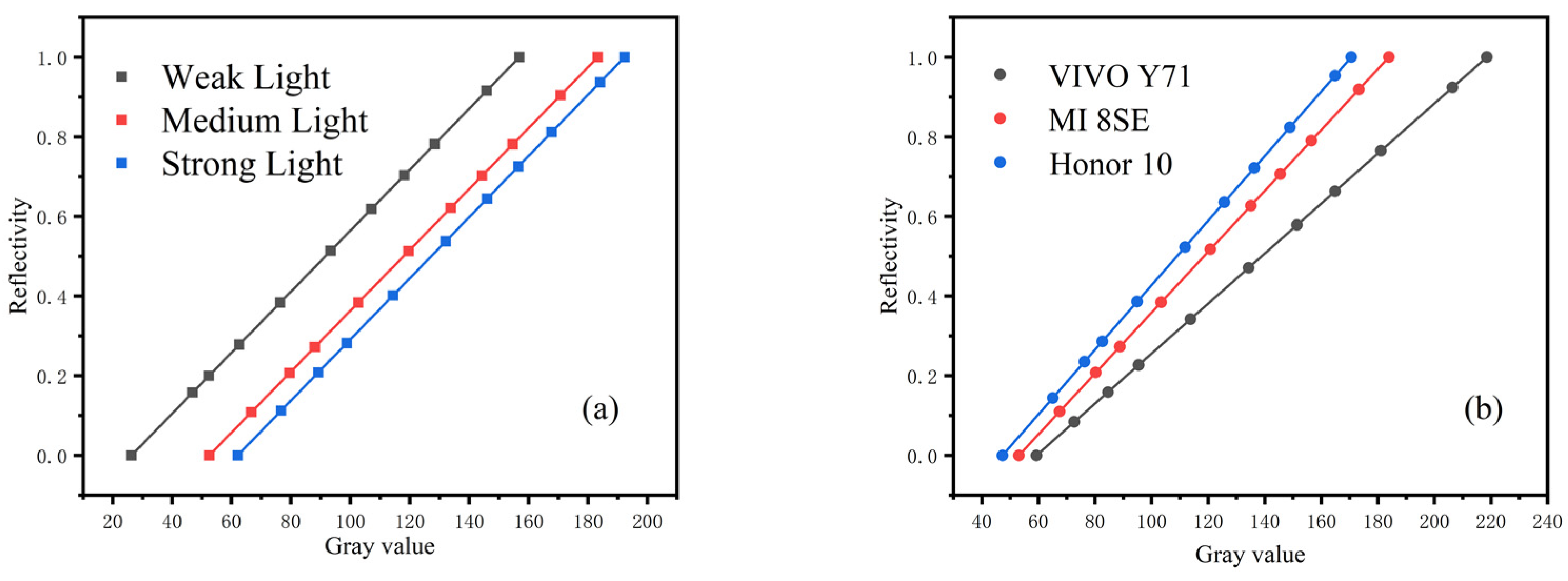 Photonics 08 00576 g008